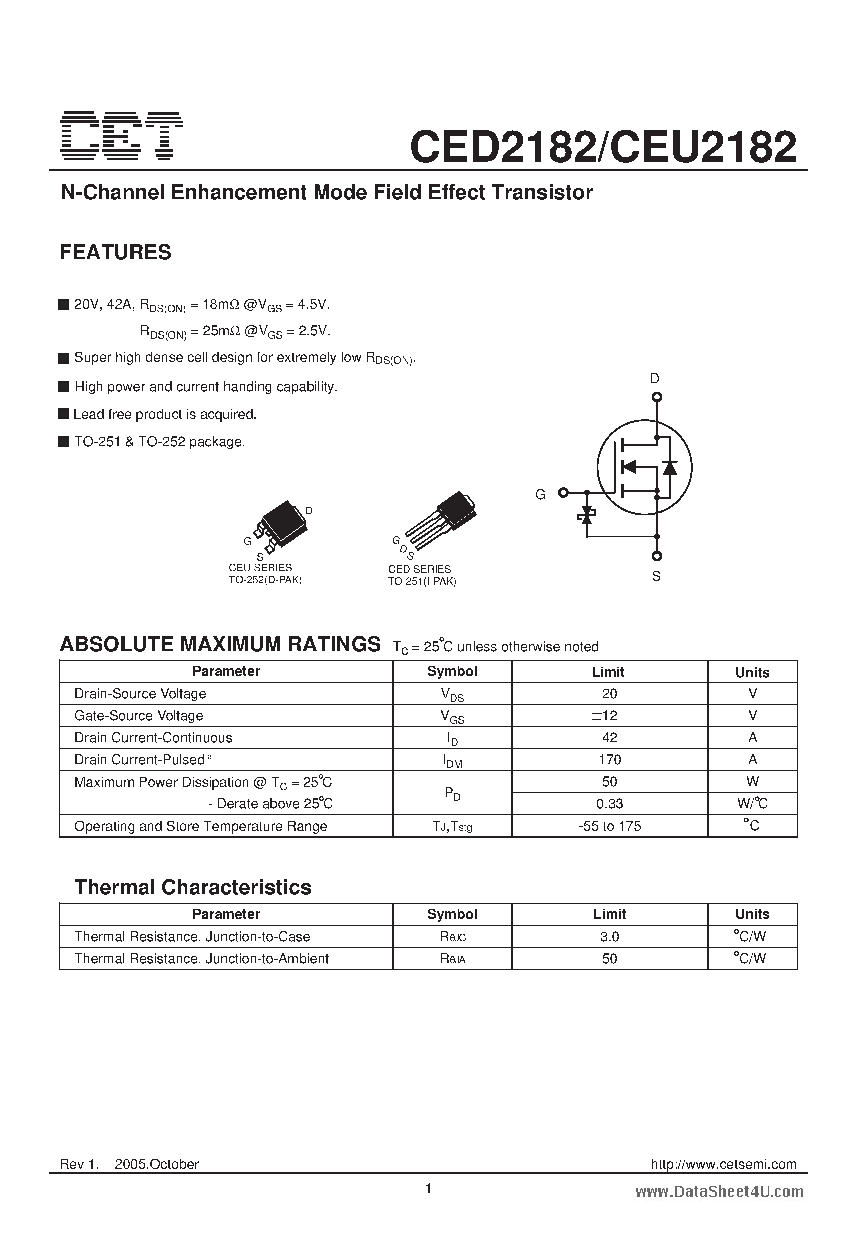 Datasheet CED2182 - N-Channel Enhancement Mode Field Effect Transistor page 1