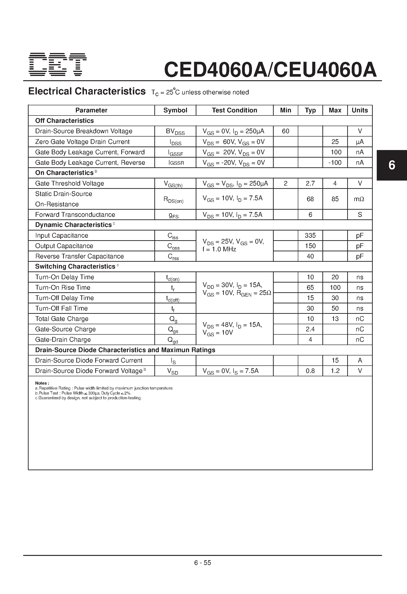Datasheet CED4060A - N-Channel Enhancement Mode Field Effect Transistor page 2