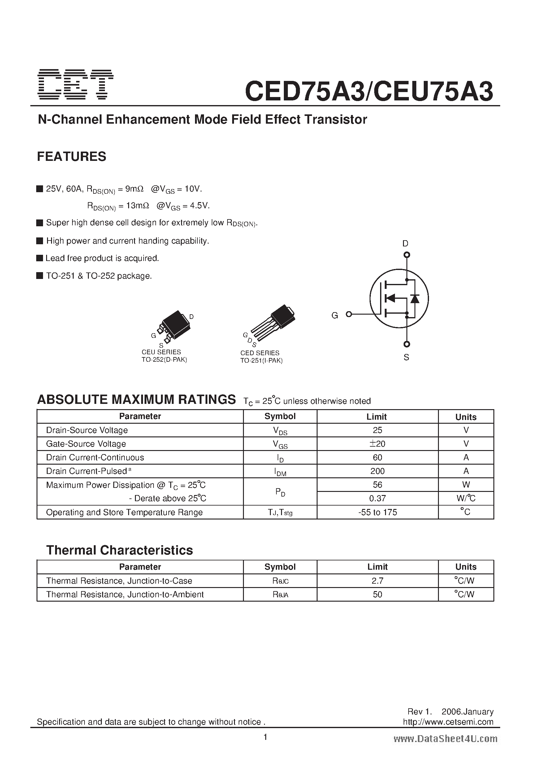 Datasheet CED75A3 - N-Channel Enhancement Mode Field Effect Transistor page 1
