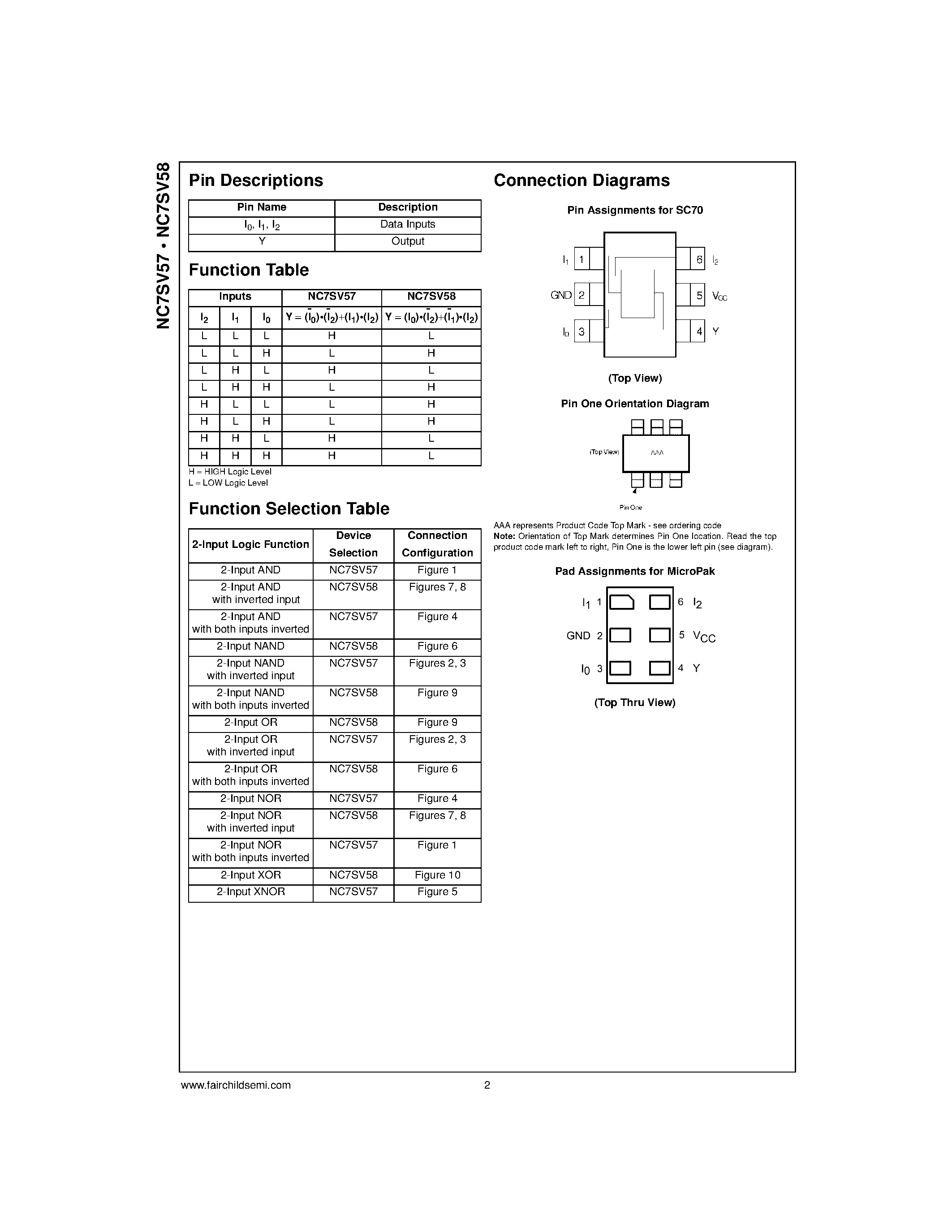 Datasheet NC7SV58 - TinyLogic. ULP-A Universal Configurable 2-Input Logic Gates page 2