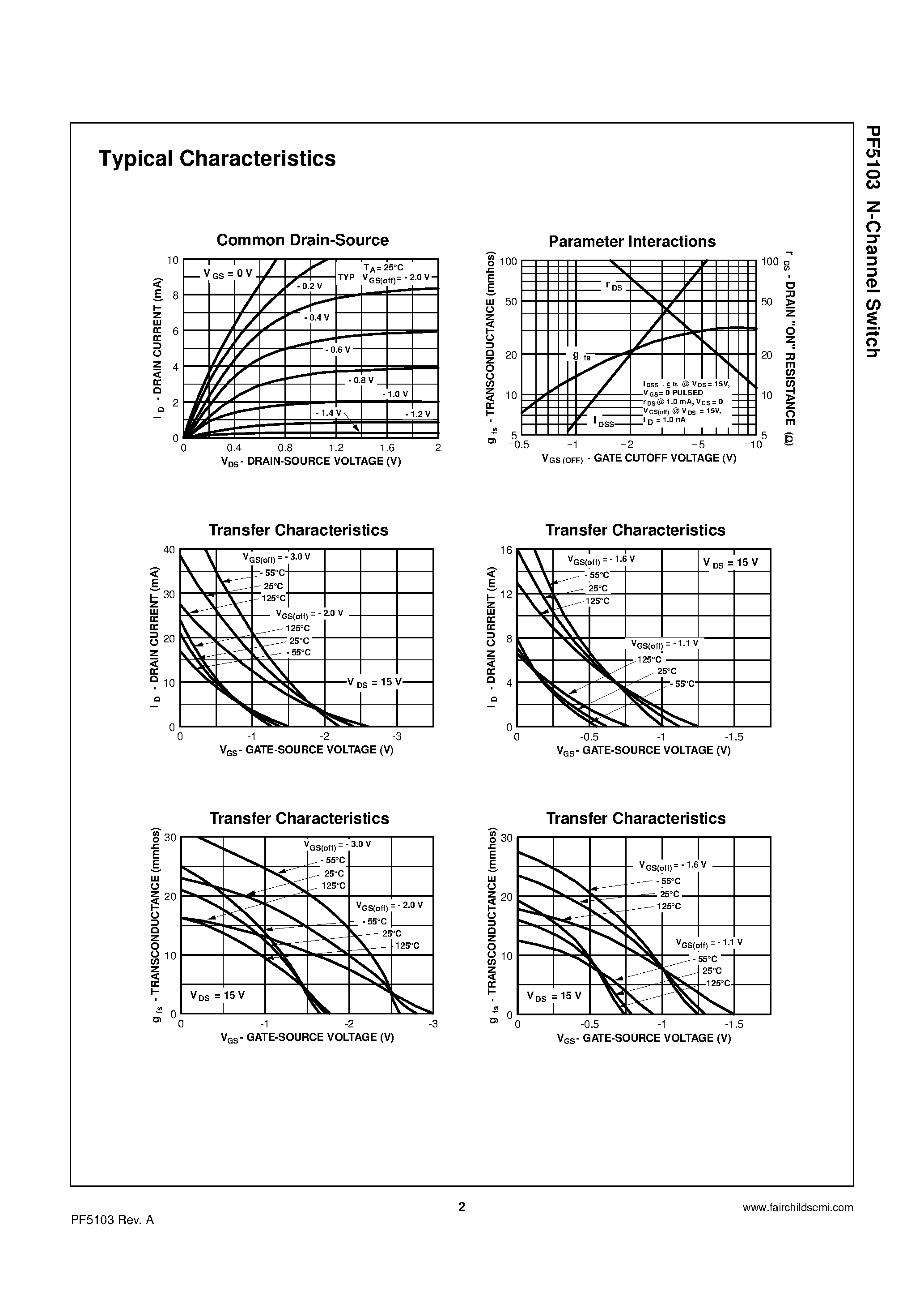 Datasheet PF5103 - N-Channel Switch page 2