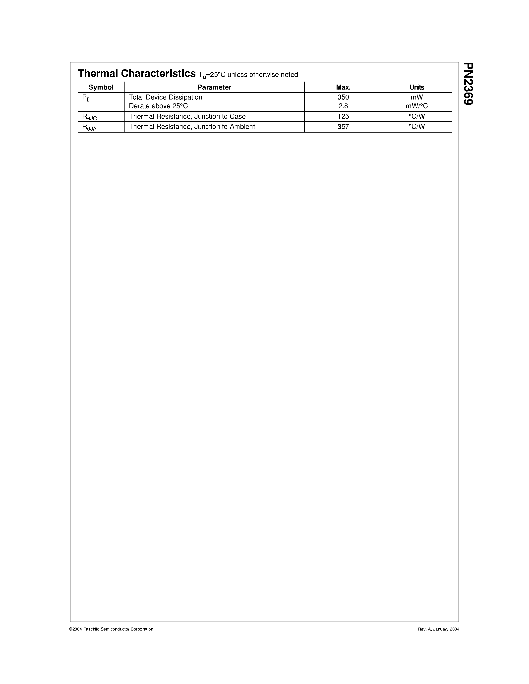Datasheet PN2369 page 2 Datasheet PN2369 - NPN Switching Transistor page 2