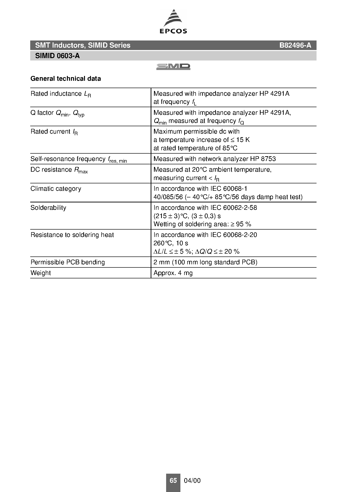 Datasheet B82496-A page 2 Datasheet B82496-A - SMT Inductors page 2