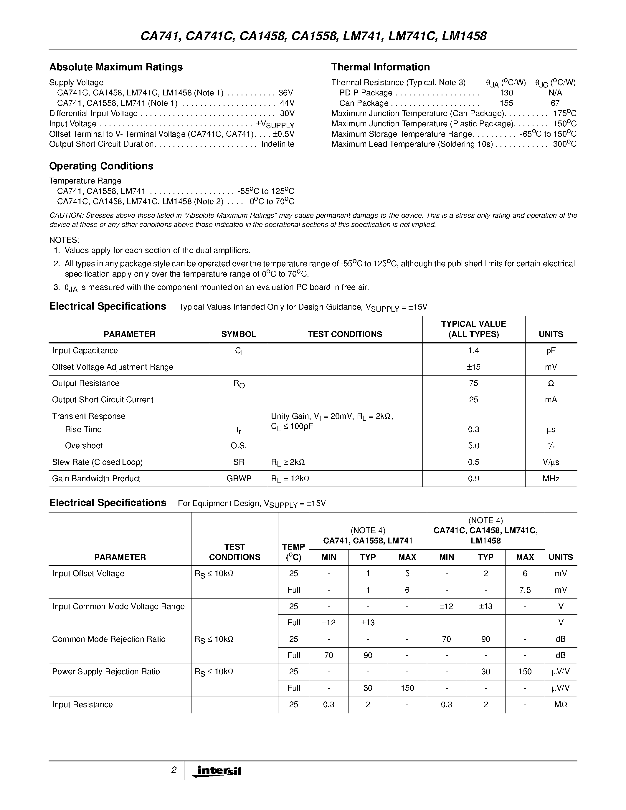 Datasheet CA1458 - (CA1458 / CA1558) High Gain Operational Amplifiers page 2