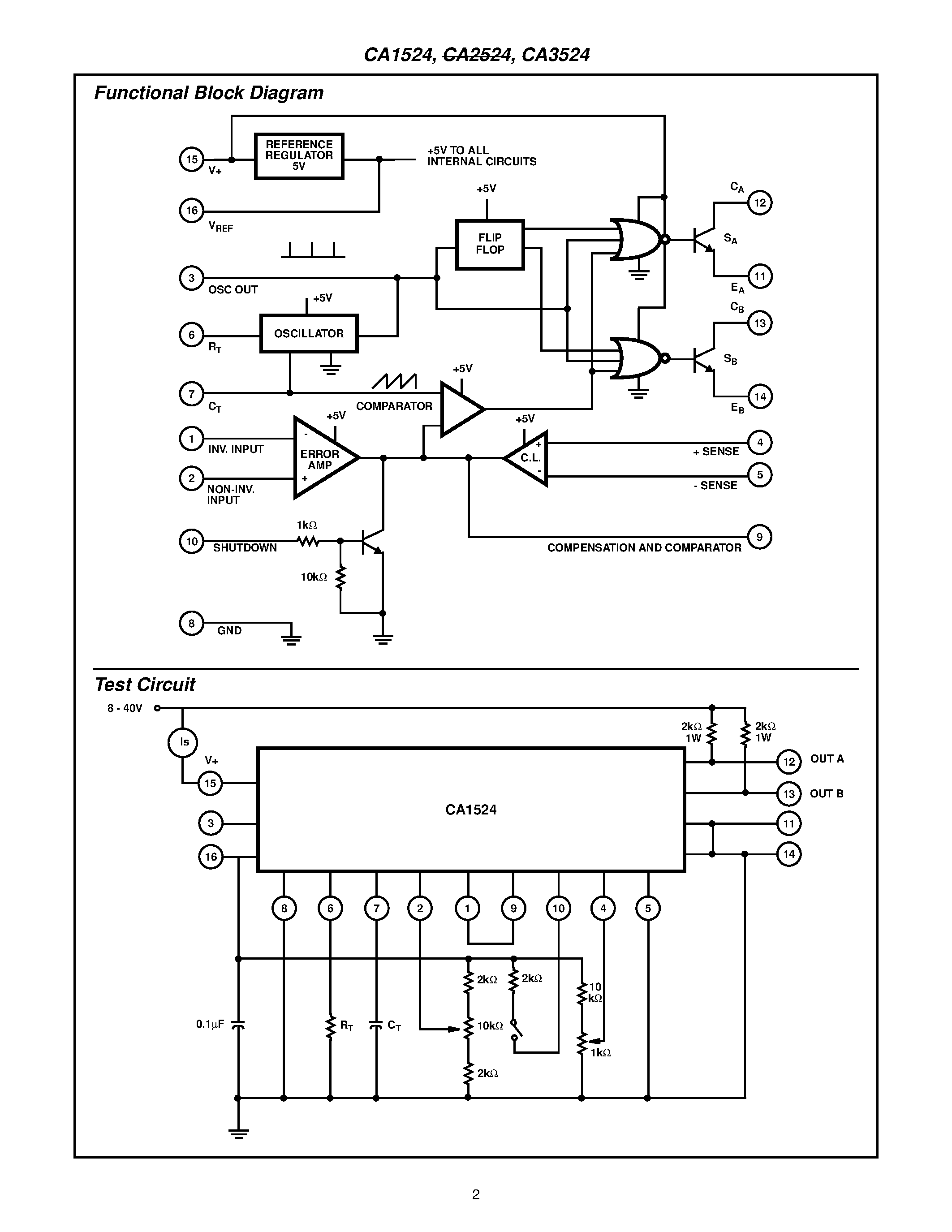 Даташит CA1524 - Regulating Pulse Width Modulator страница 2
