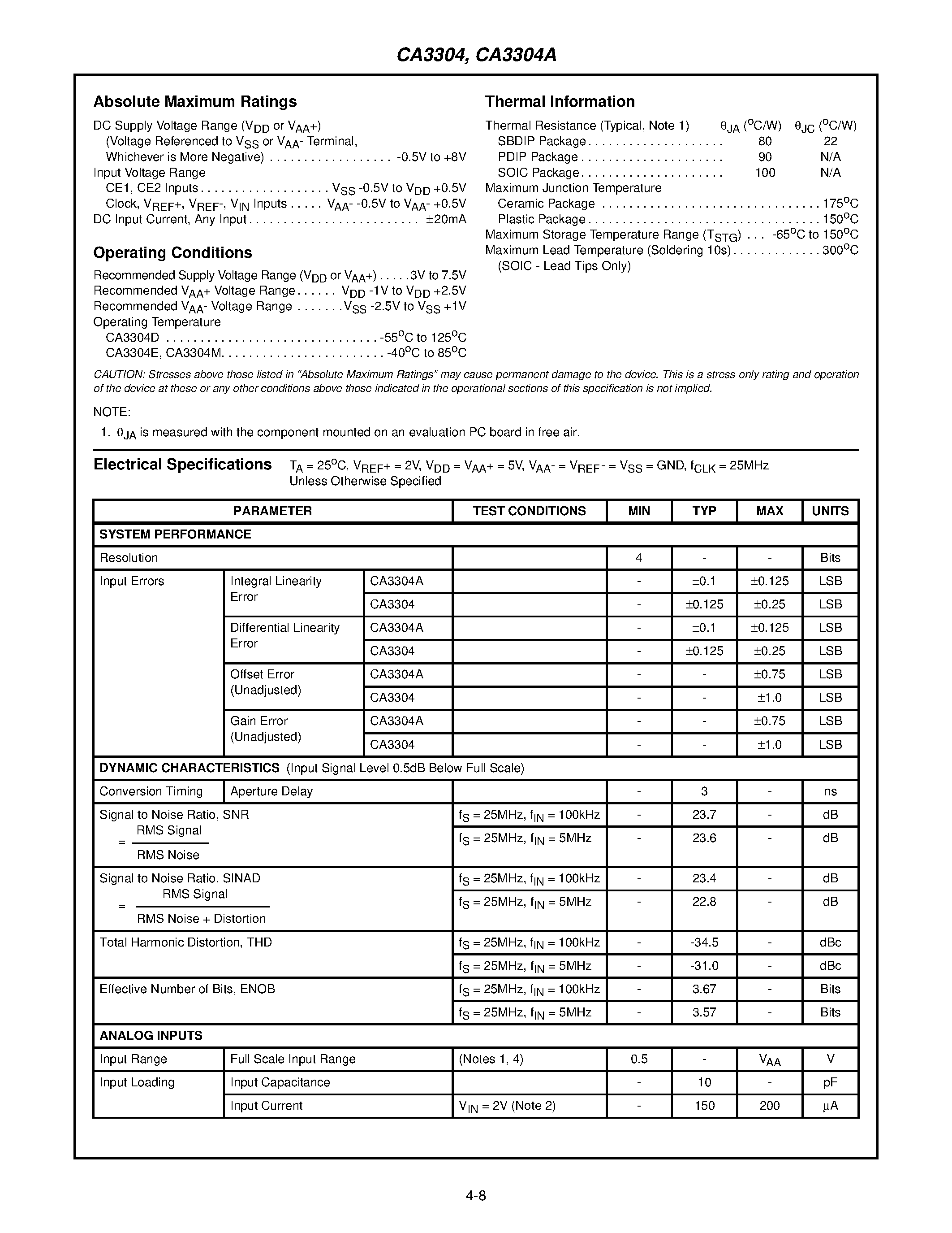 Даташит на микросхему CA3304 страница 2 Даташит CA3304 - 4-Bit / 25 MSPS / Flash A/D Converters страница 2