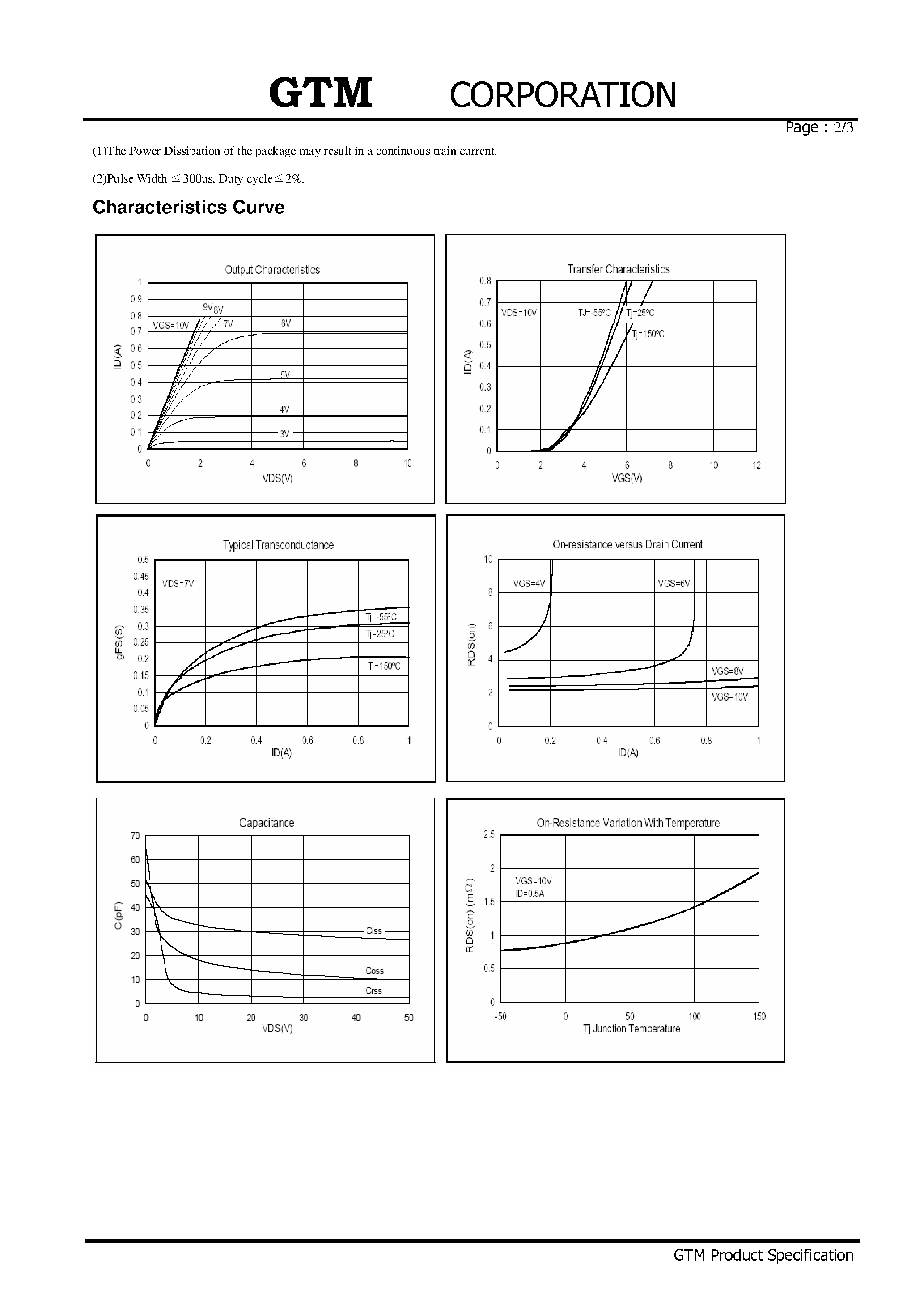 Datasheet G2N7002 page 2 Datasheet G2N7002 - N-CHANNELTRANSISTOR page 2