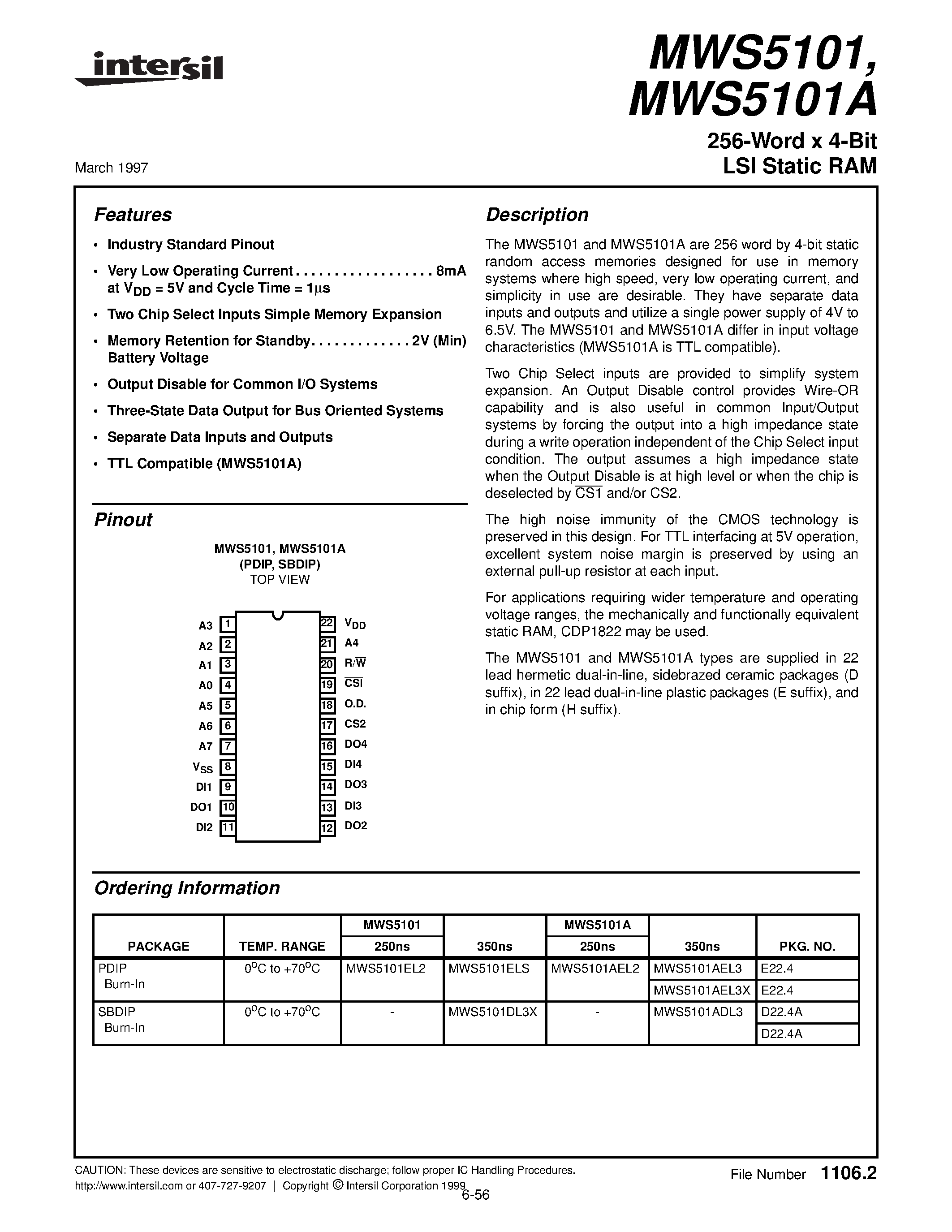 Даташит MWS5101 - 256-Word x 4-Bit LSI Static RAM страница 1