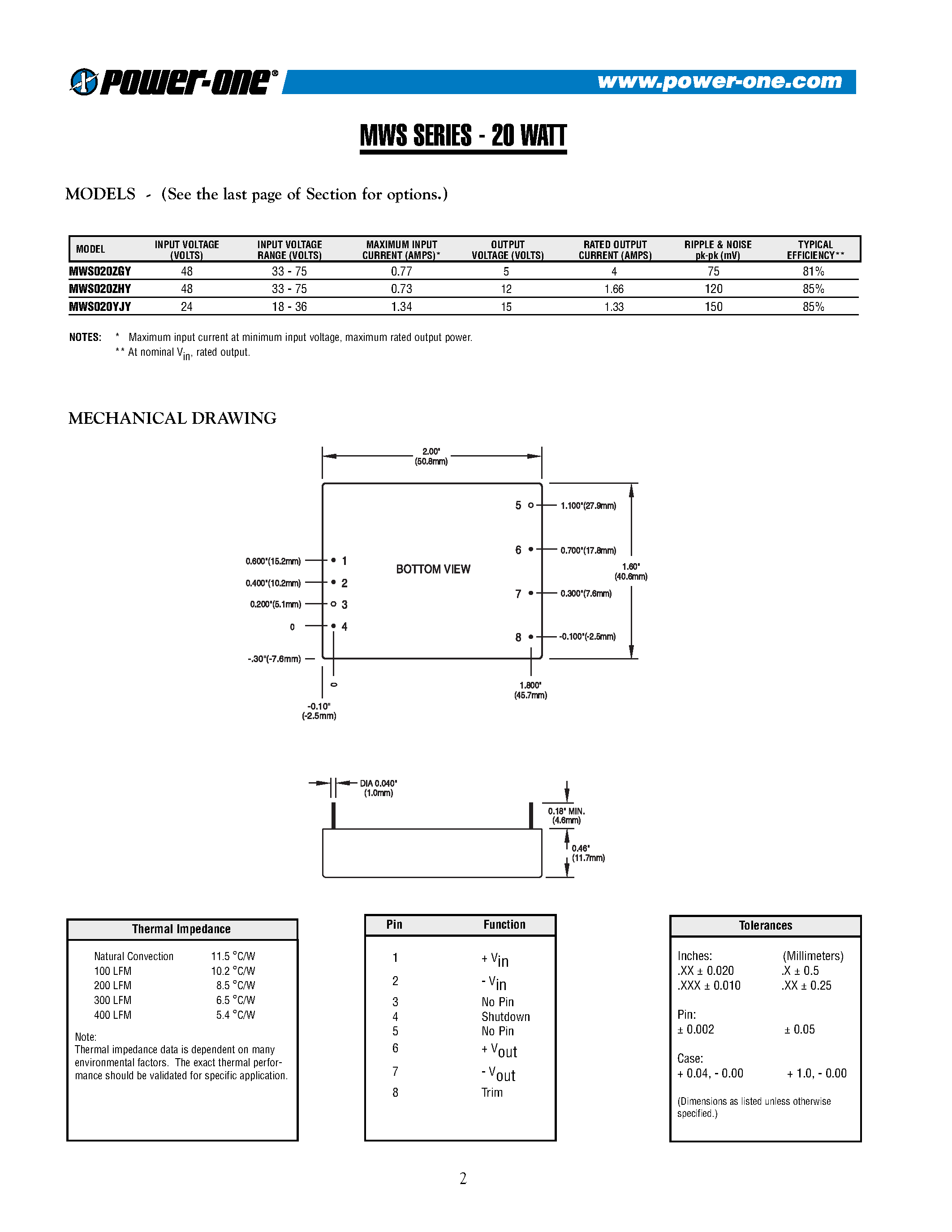 Даташит на микросхему MWS020xxx страница 2 Даташит MWS020xxx - 20W Standard Package страница 2
