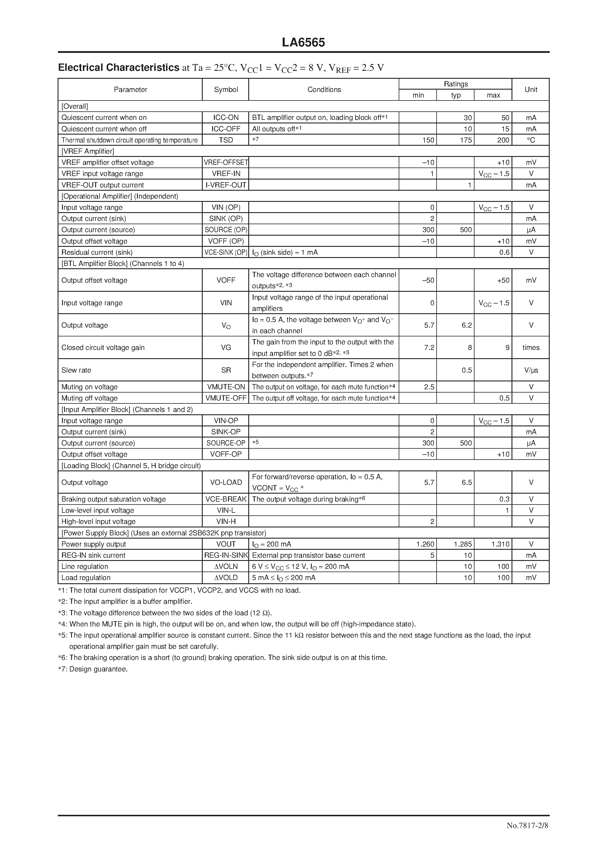 Даташит LA6565 - Five-Channel CD Actuator Driver страница 2