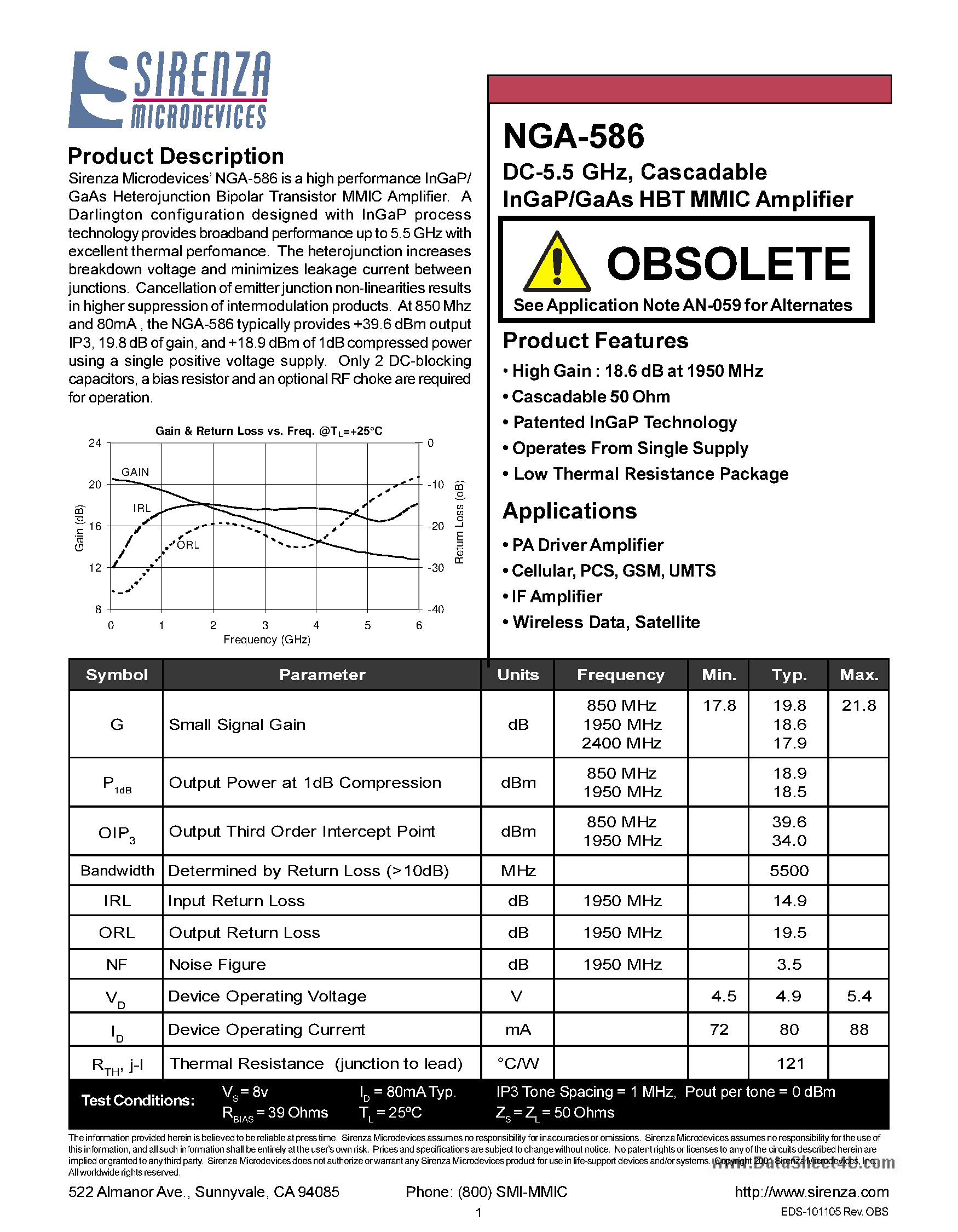 Datasheet NGA-586 - DC-5.5 GHZ CASCADABLE IN GAP /GAAS MMIC AMPLIFIER page 1