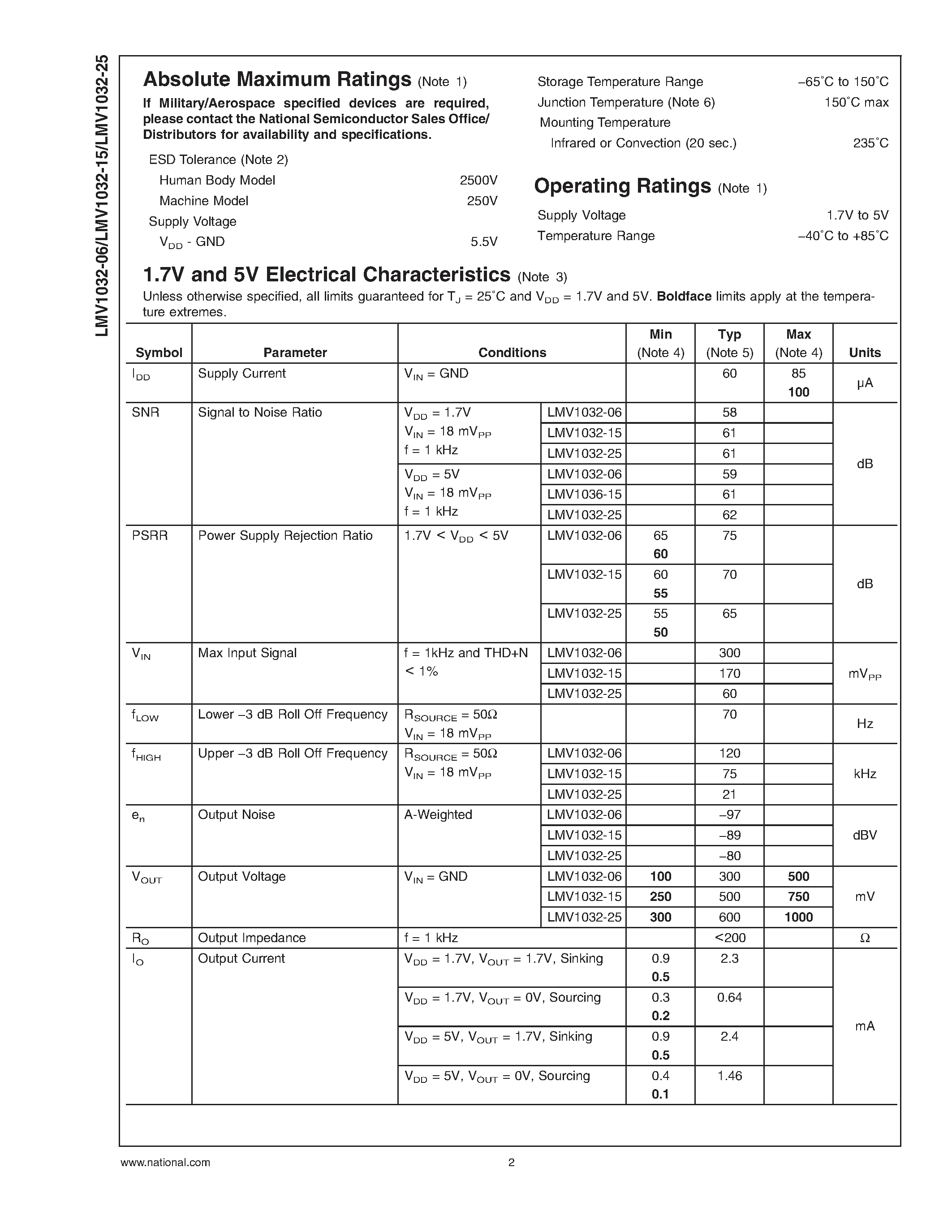 Datasheet LMV1032-06 - Amplifiers for 3 Wire Analog Electret Microphones page 2