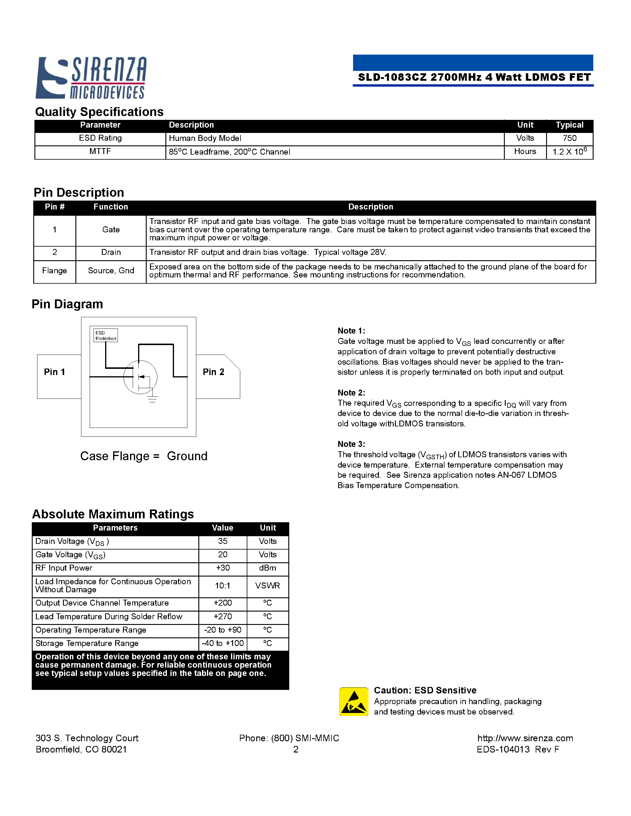 Datasheet SLD-1083CZ - 4 Watt Discrete LDMOS FET page 2