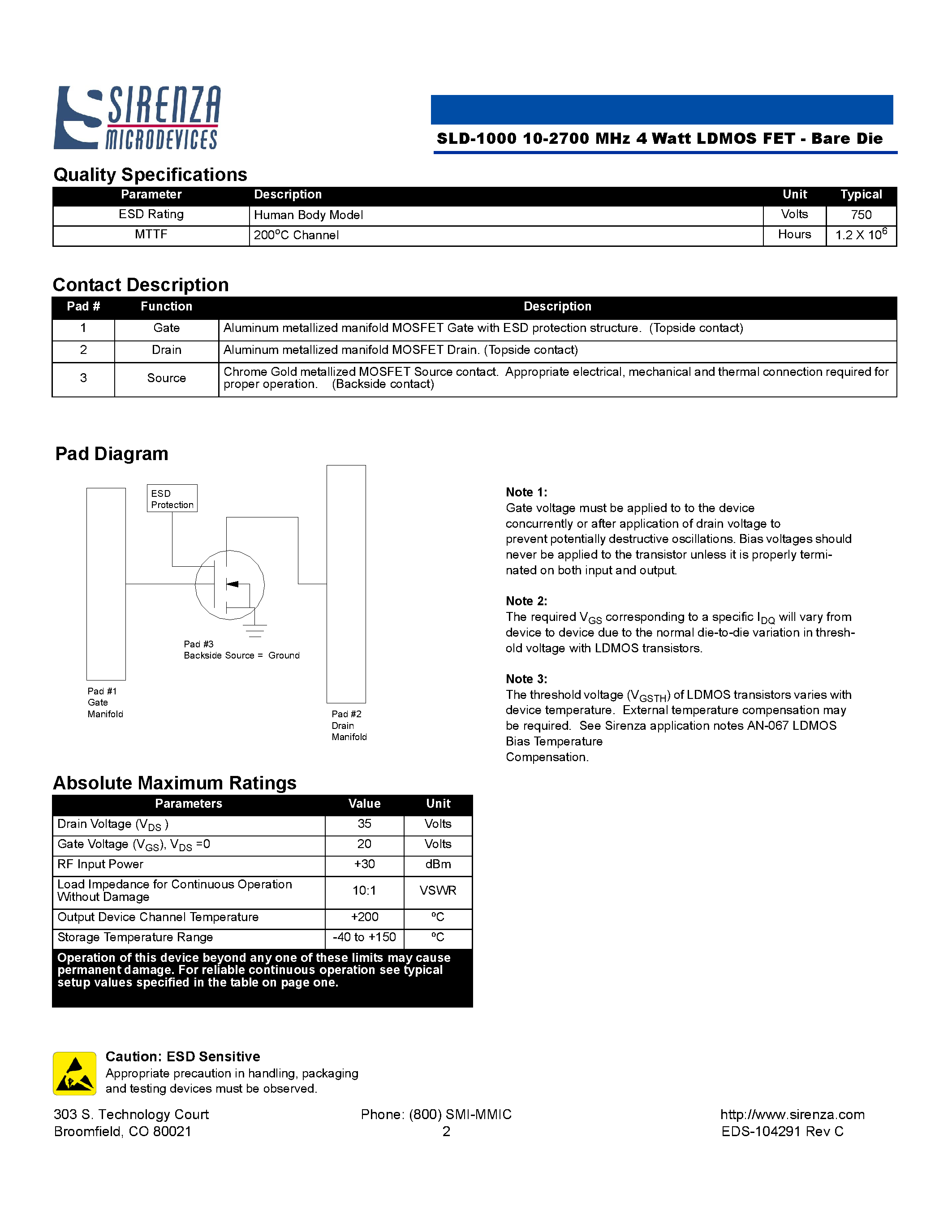 Datasheet SLD-1000 - 4 Watt Discrete LDMOS FET page 2