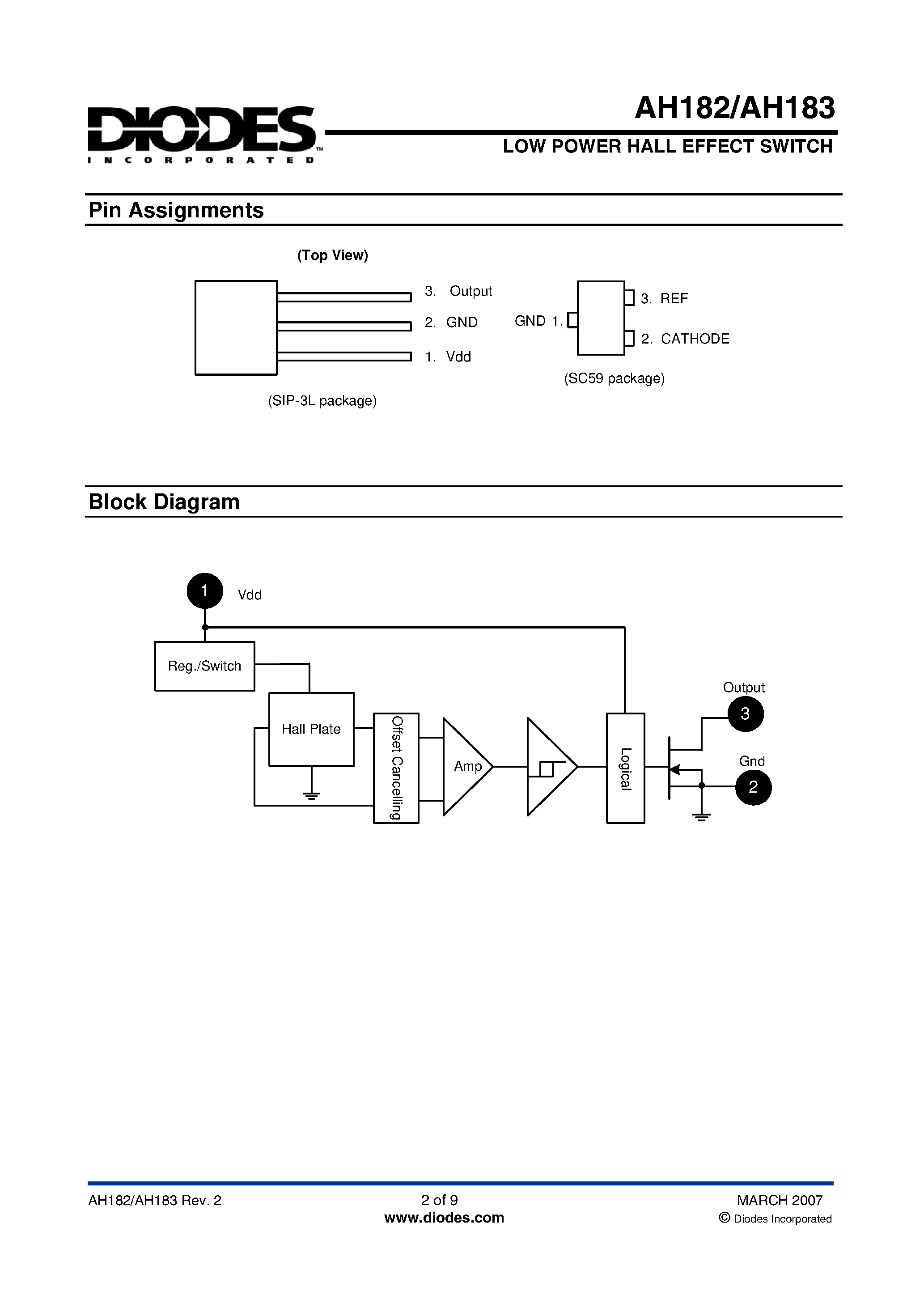 Даташит на микросхему AH182 страница 2 Даташит AH182 - (AH182 / AH183) LOW POWER HALL EFFECT SWITCH страница 2
