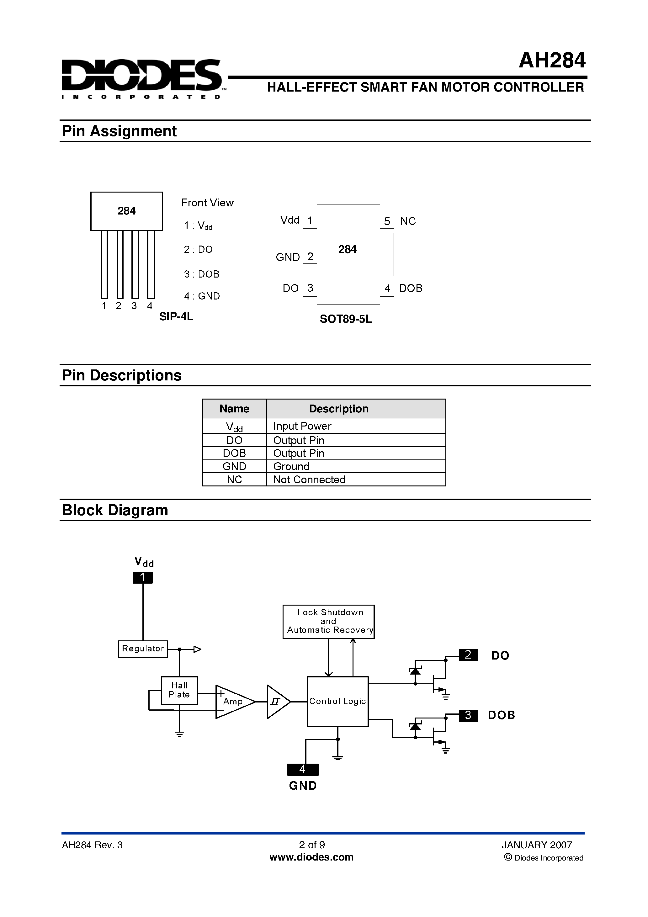 Datasheet AH284 - HALL-EFFECT SMART FAN MOTOR CONTROLLER page 2