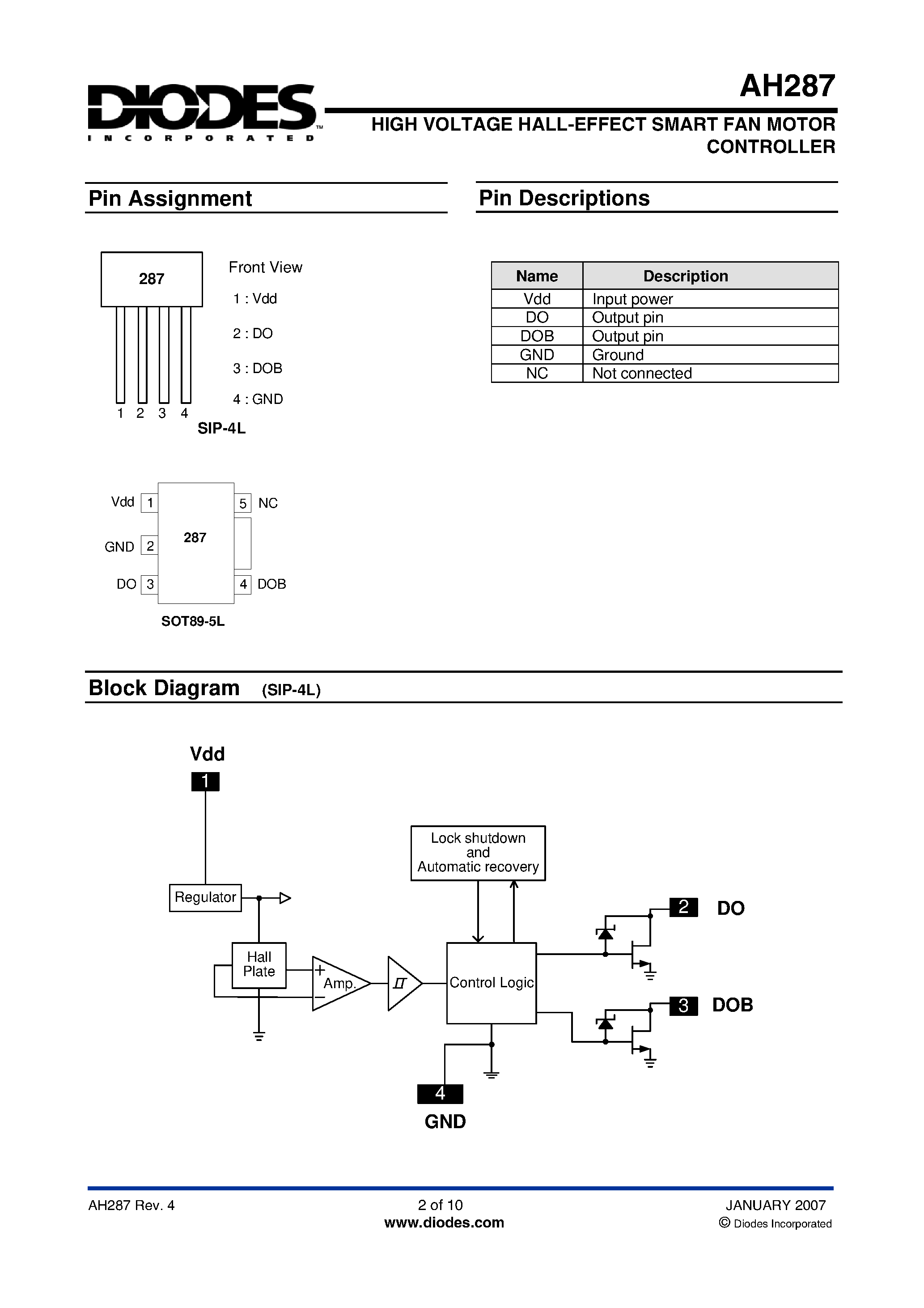 Datasheet AH287 - HIGH VOLTAGE HALL-EFFECT SMART FAN MOTOR CONTROLLER page 2