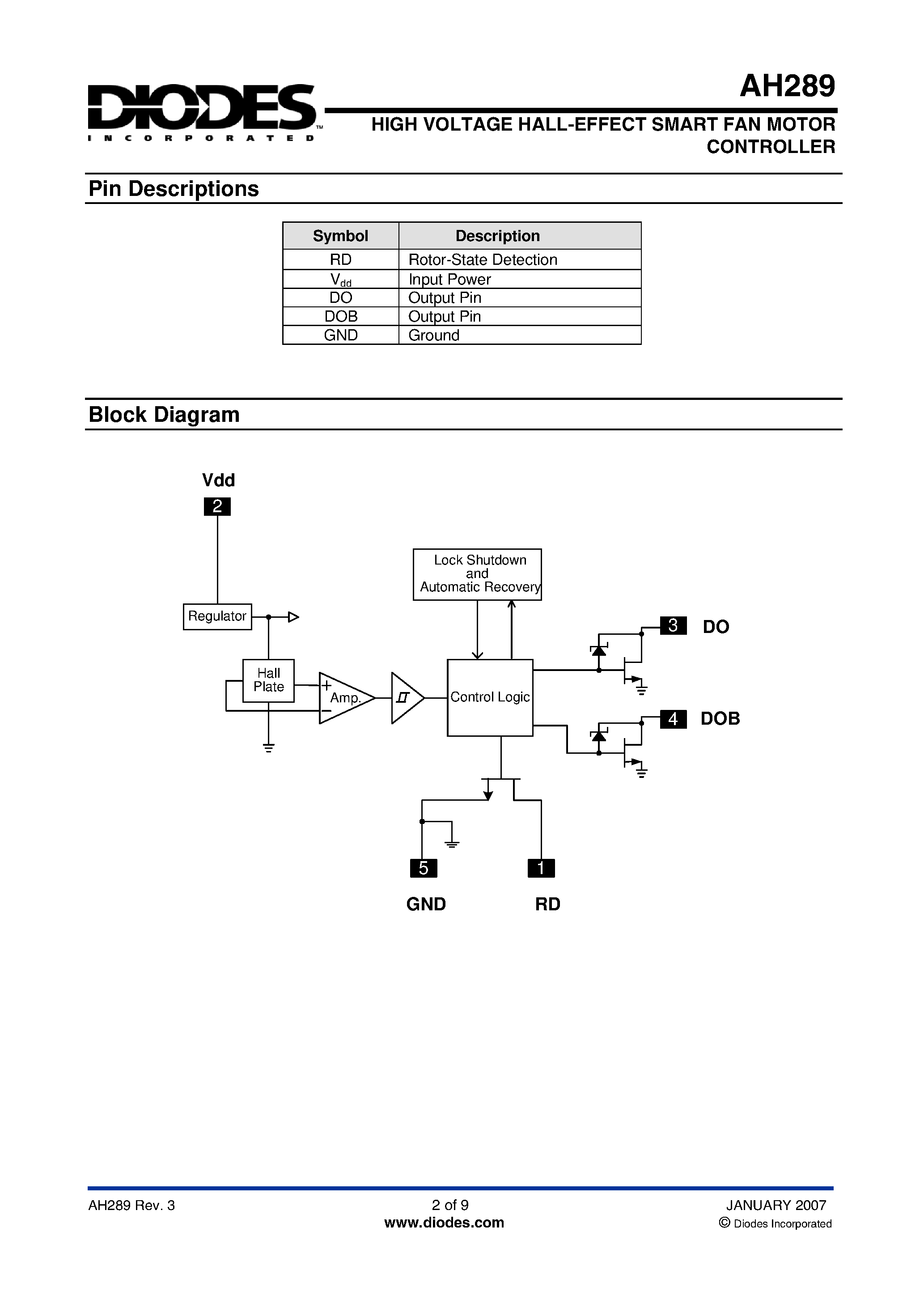 Datasheet AH289 - HIGH VOLTAGE HALL-EFFECT SMART FAN MOTOR CONTROLLER page 2