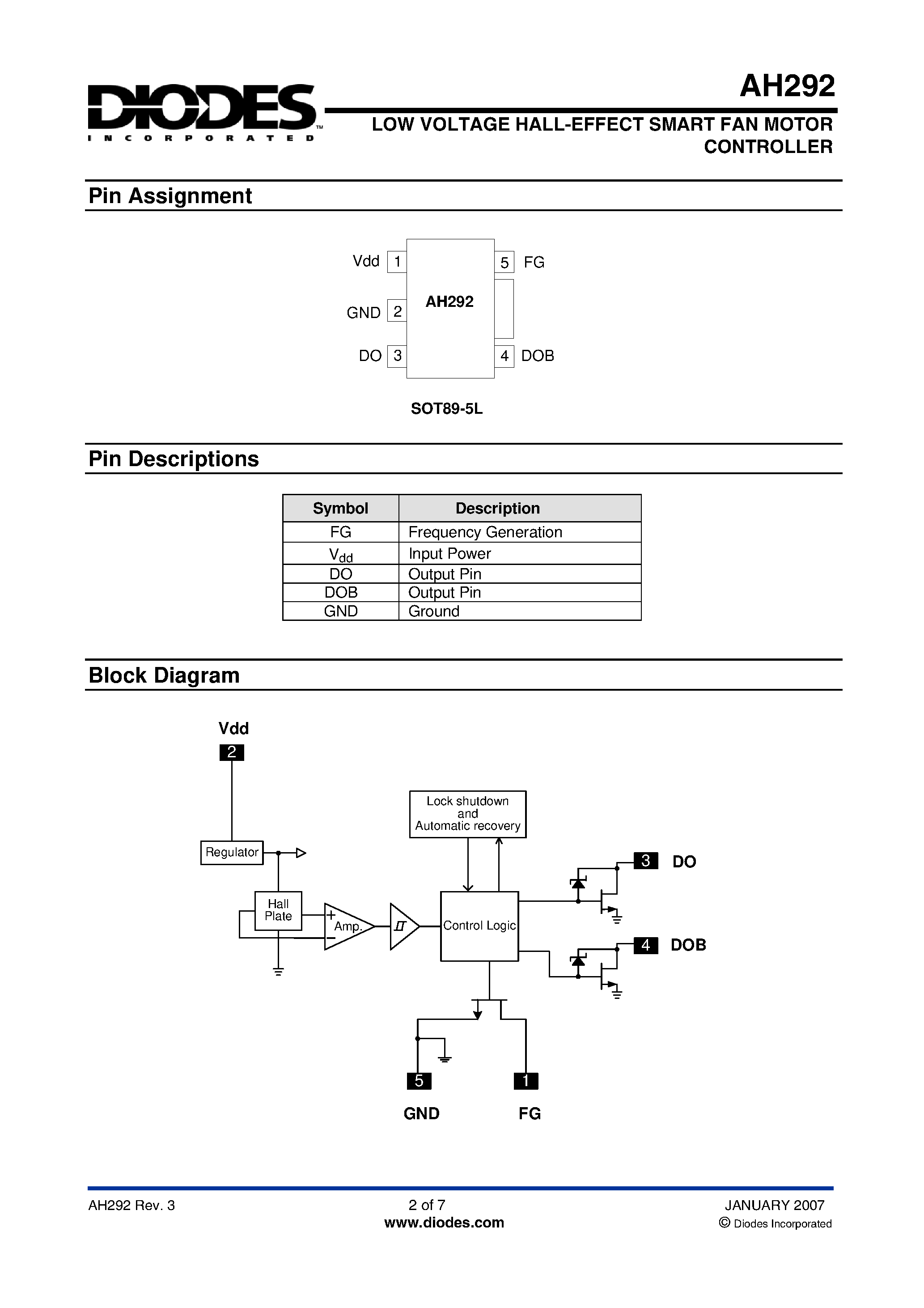 Datasheet AH292 - LOW VOLTAGE HALL-EFFECT SMART FAN MOTOR CONTROLLER page 2