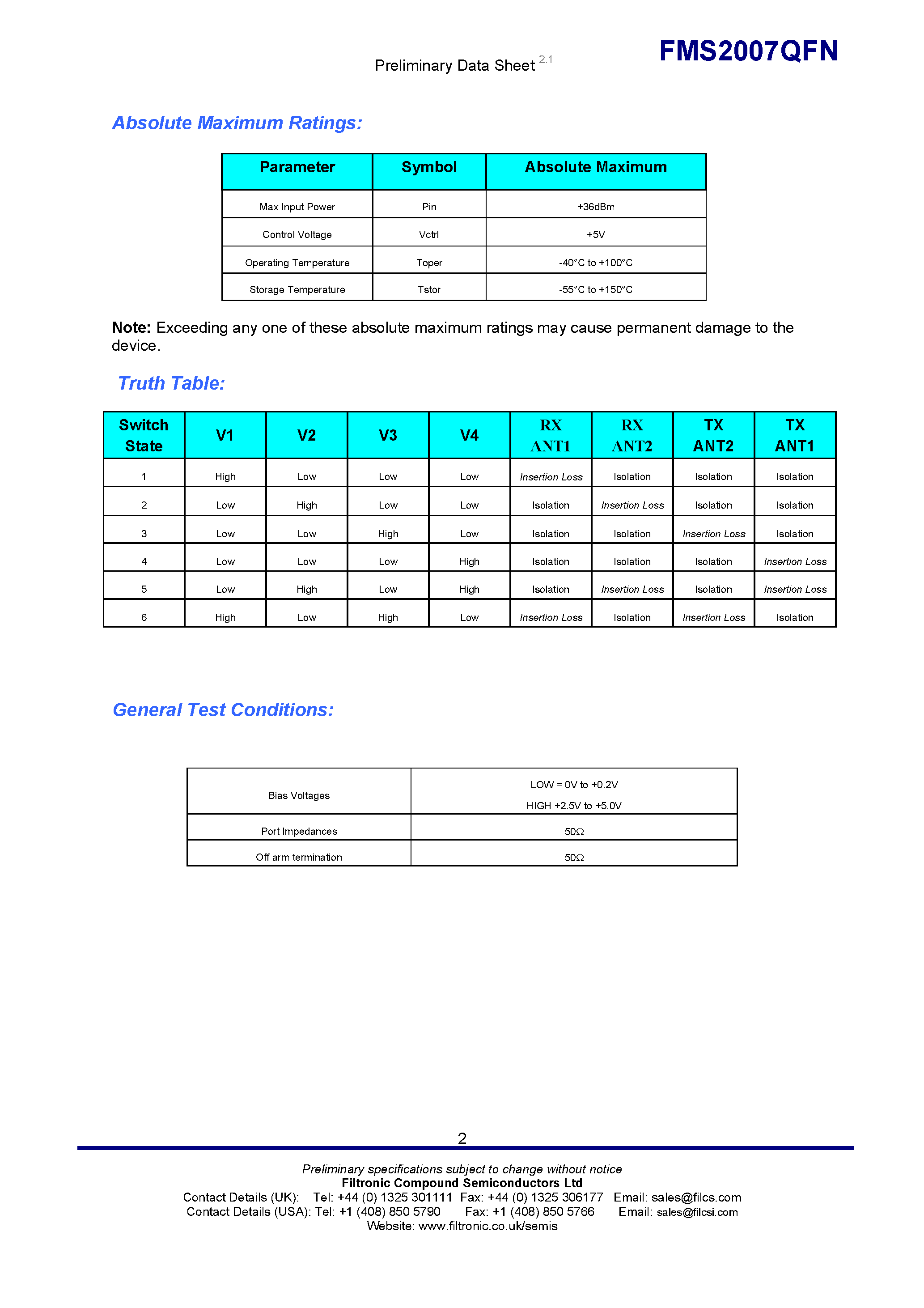 Даташит на микросхему FMS2007QFN страница 2 Даташит FMS2007QFN - DC-6GHz DPDT Diversity Switch страница 2