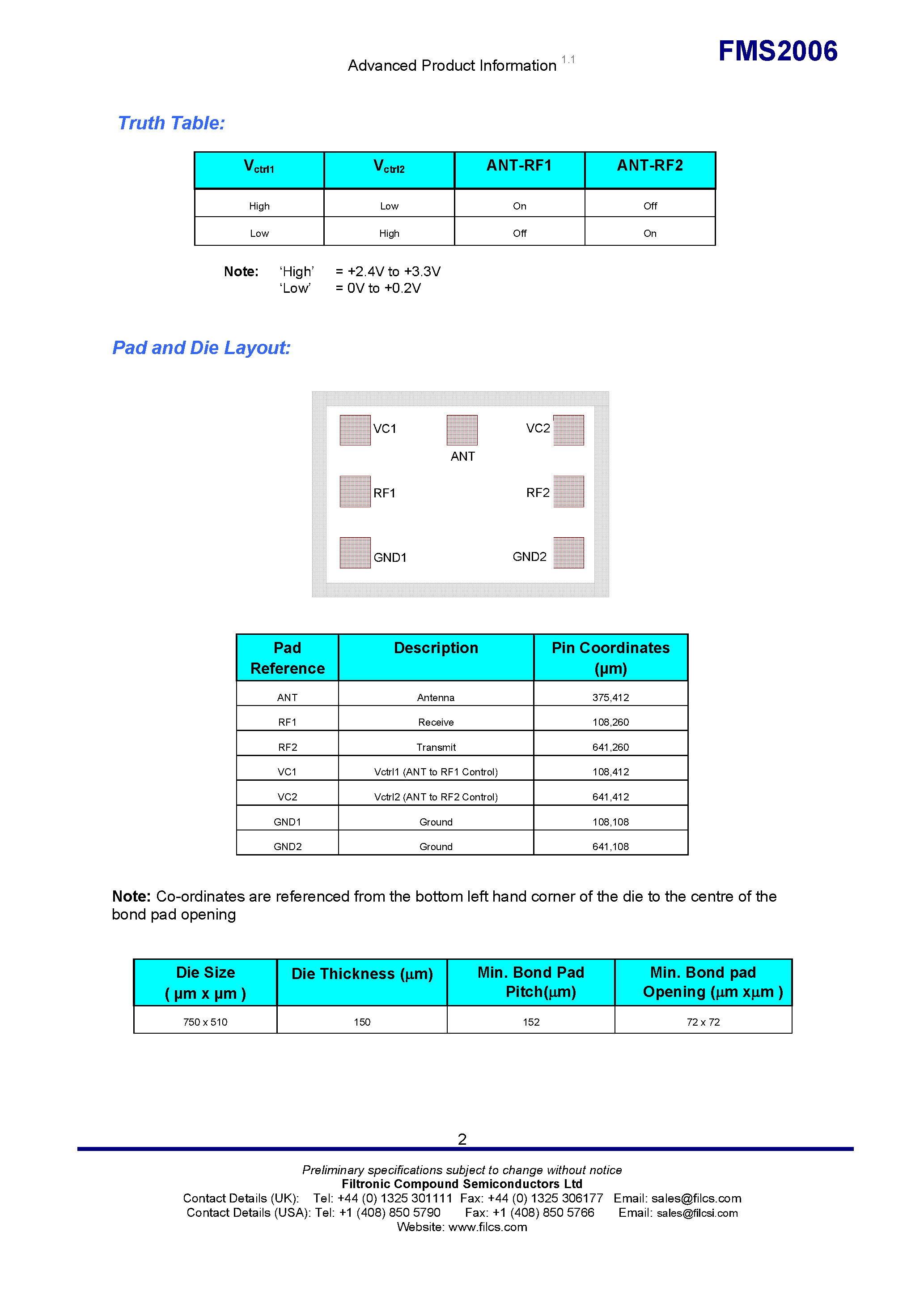 Datasheet FMS2006 - DC- 6 GHz SPDT WLAN GaAs Low Loss Switch page 2