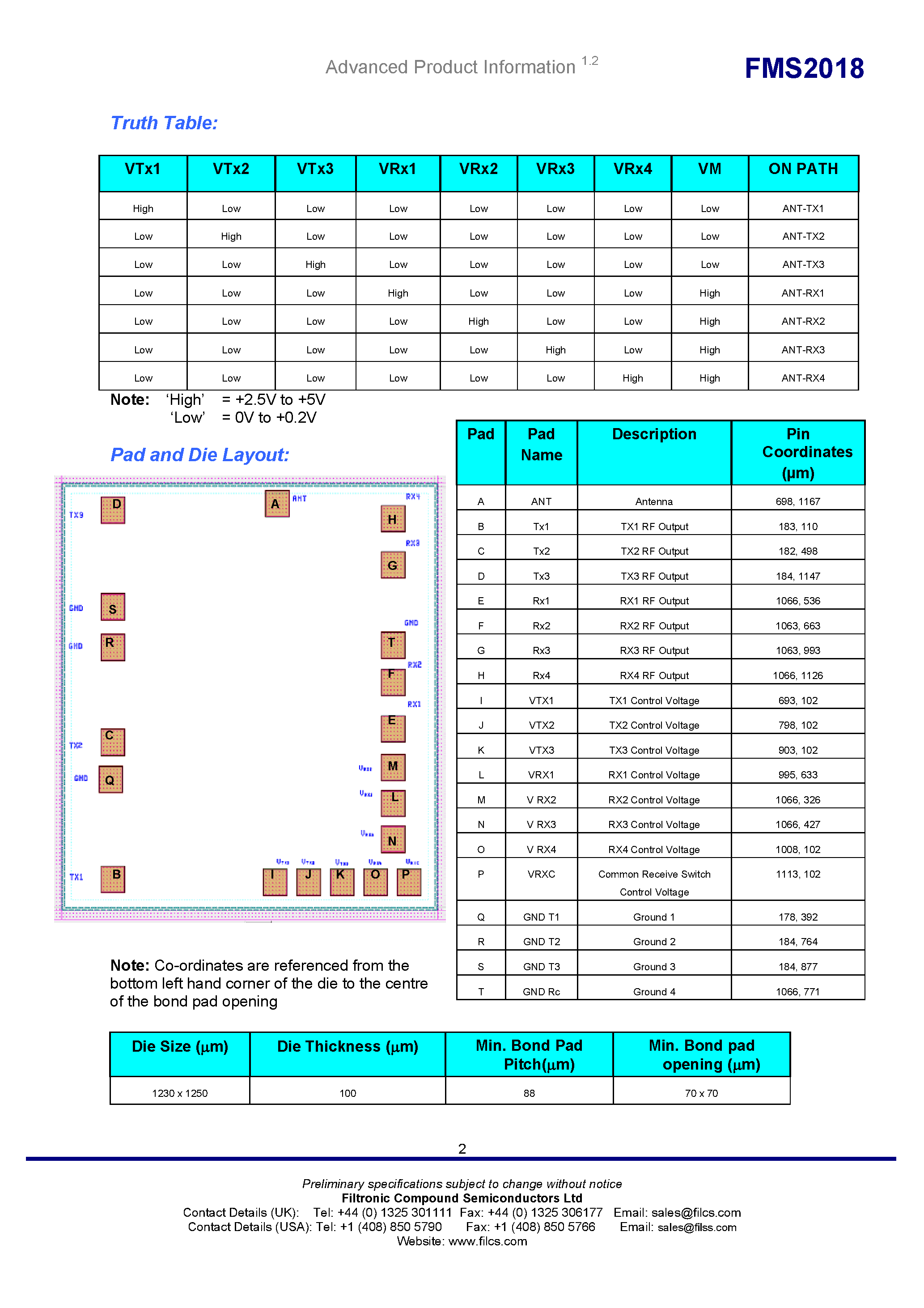 Даташит на микросхему FMS2018 страница 2 Даташит FMS2018 - SP7T GaAs Multi-Band GSM - UMTS Antenna Switch страница 2