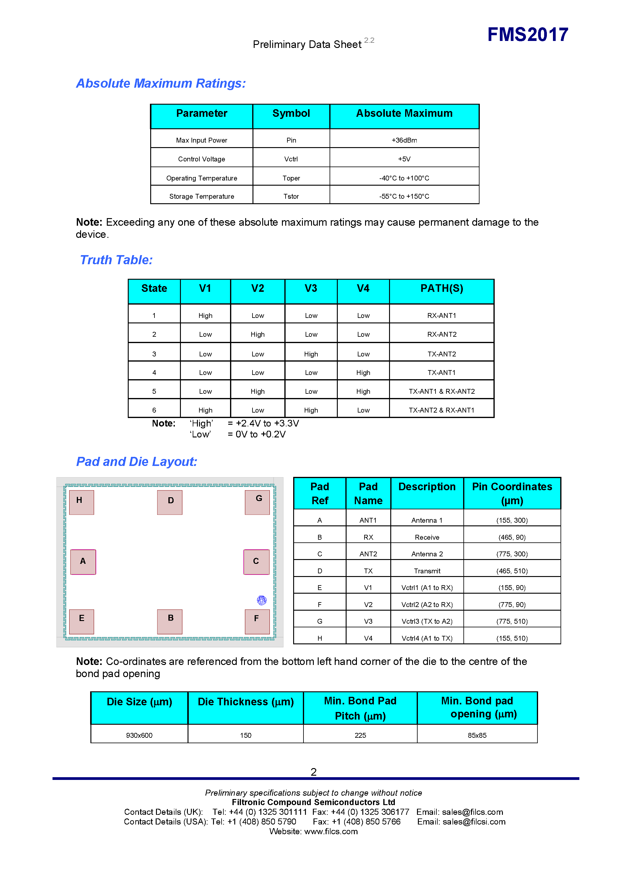 Даташит на микросхему FMS2017 страница 2 Даташит FMS2017 - DPDT GaAs Single-Band WLAN Switch страница 2