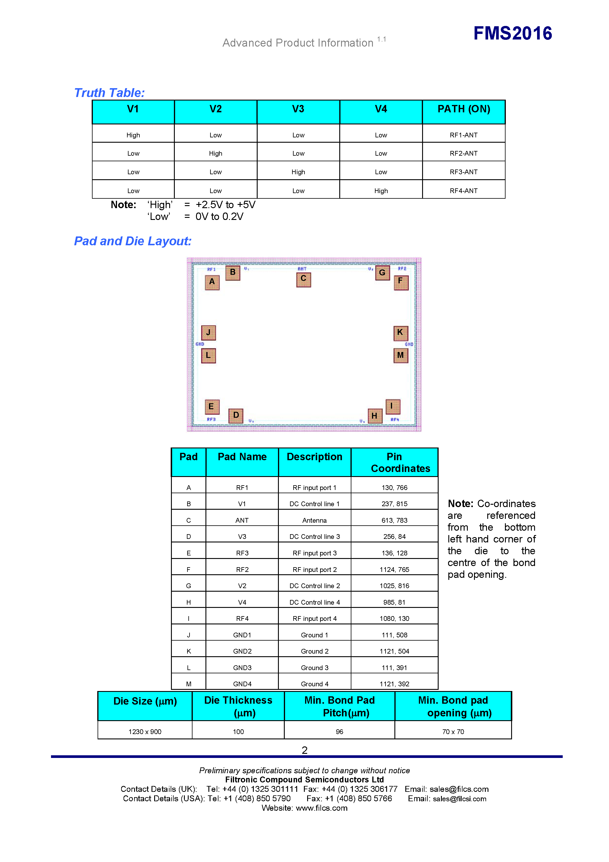 Даташит на микросхему FMS2016 страница 2 Даташит FMS2016 - SP4T GaAs Multi-Band GSM Antenna Switch страница 2