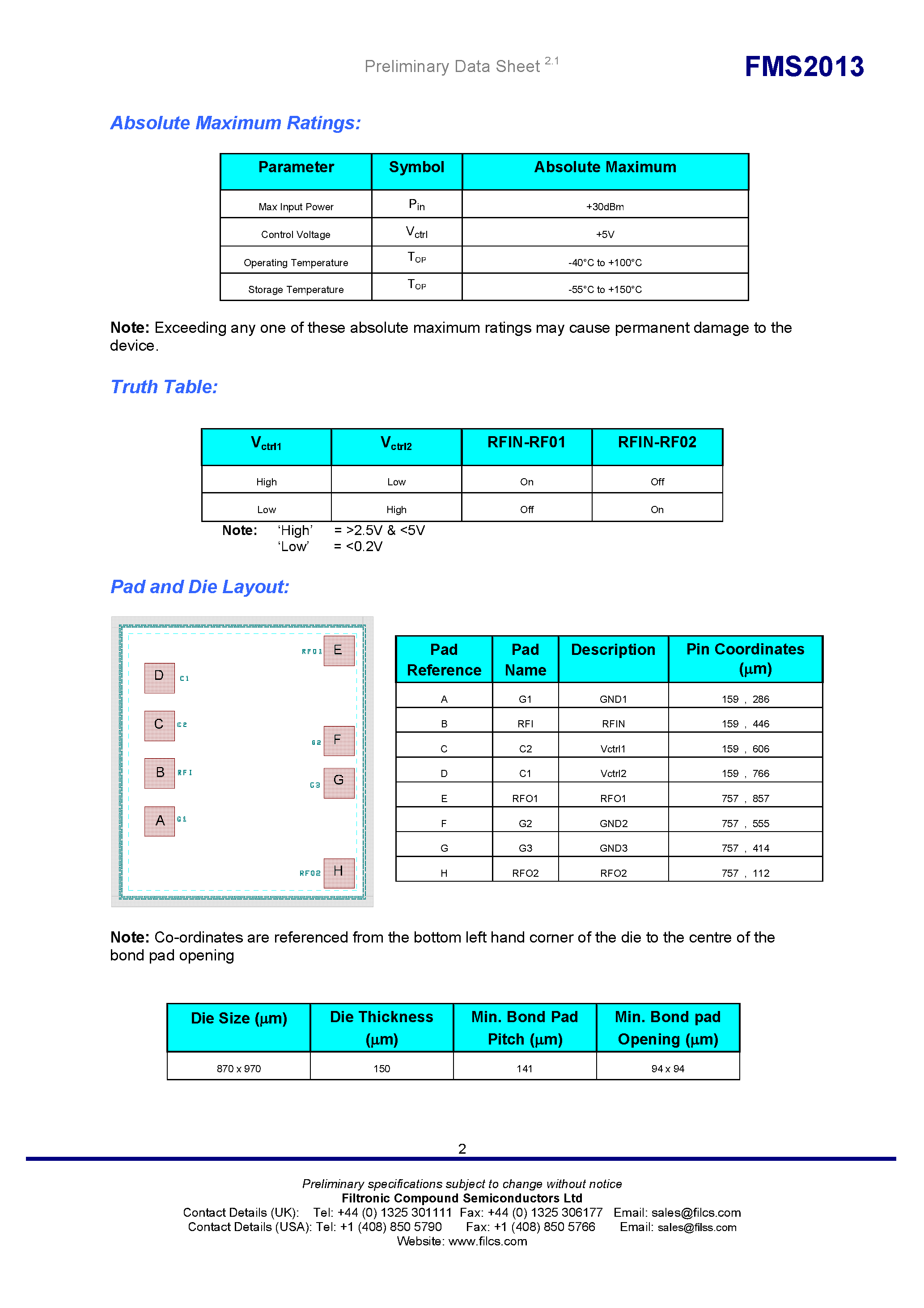 Даташит FMS2013 - SPDT GaAs High Isolation Absorptive Switch DC-4 GHz страница 2