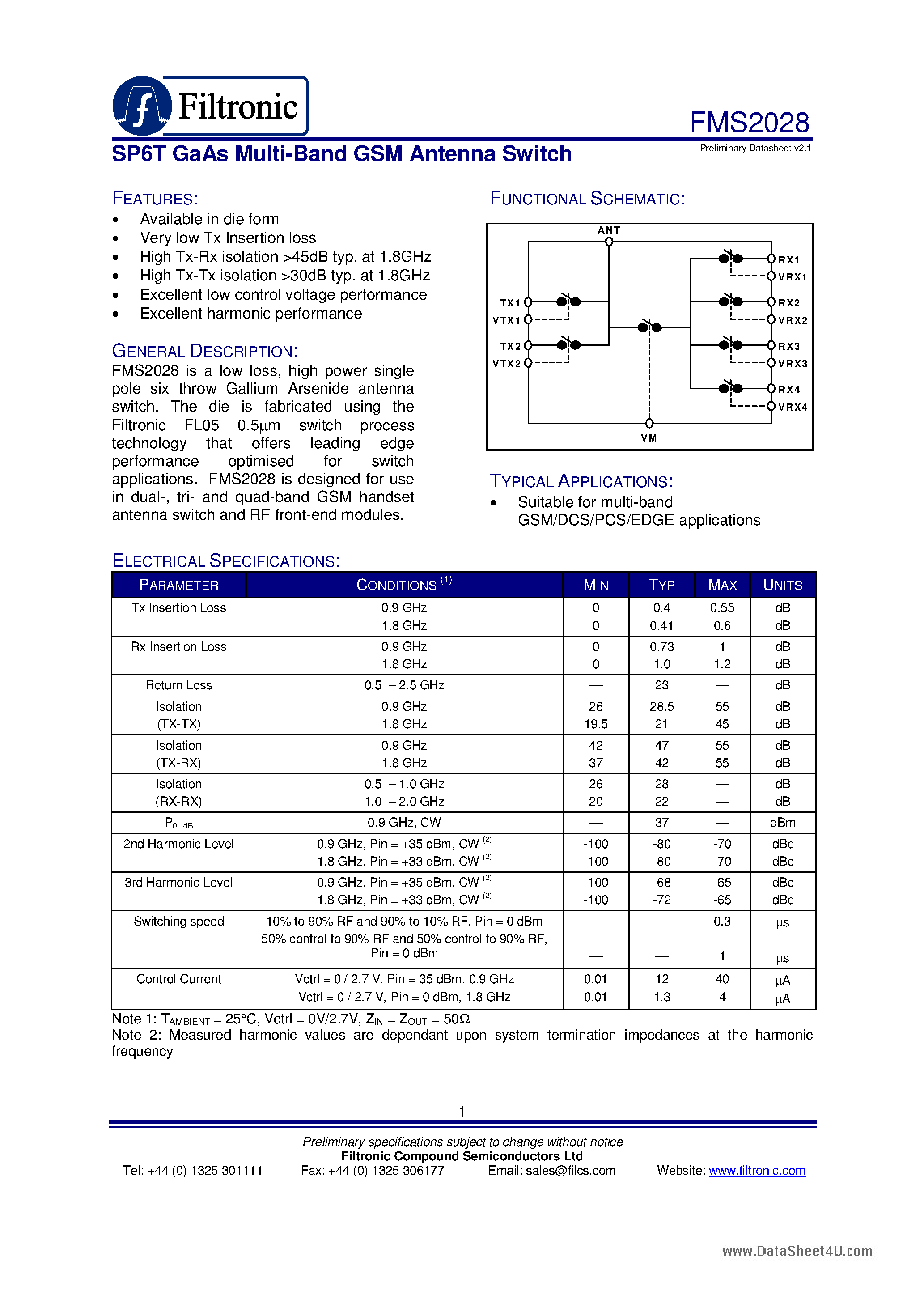 Даташит на микросхему FMS2028 страница 1 Даташит FMS2028 - SP6T GaAs Multi-Band GSM Antenna Switch страница 1