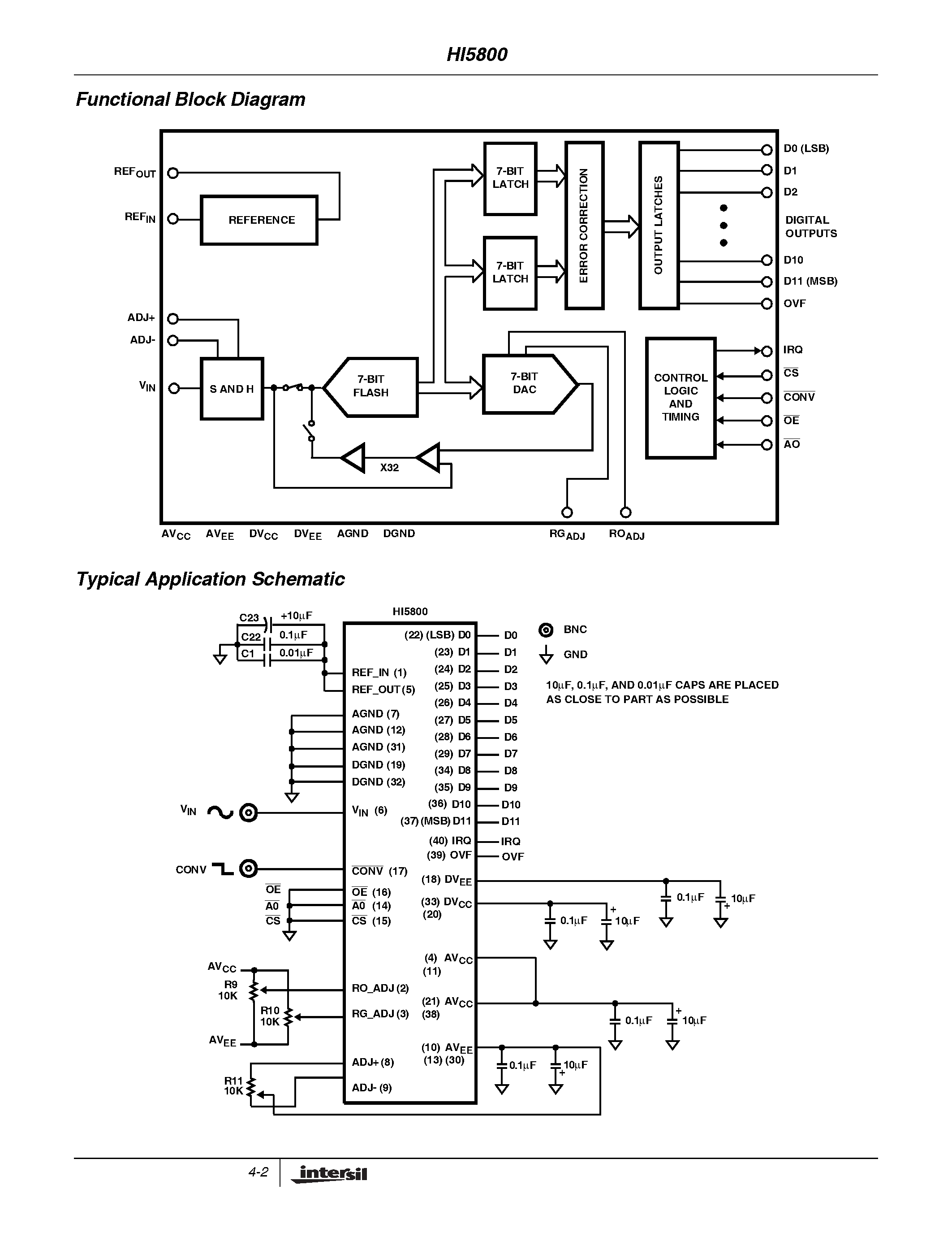 Даташит HI5800 - Sampling A/D Converter страница 2