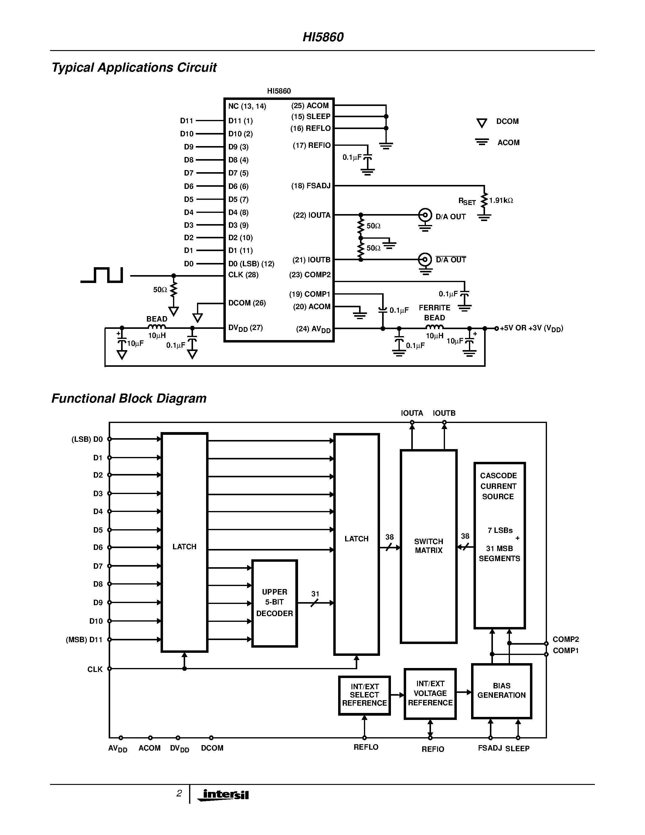 Даташит HI5860 - CommLinkTM High Speed D/A Converter страница 2