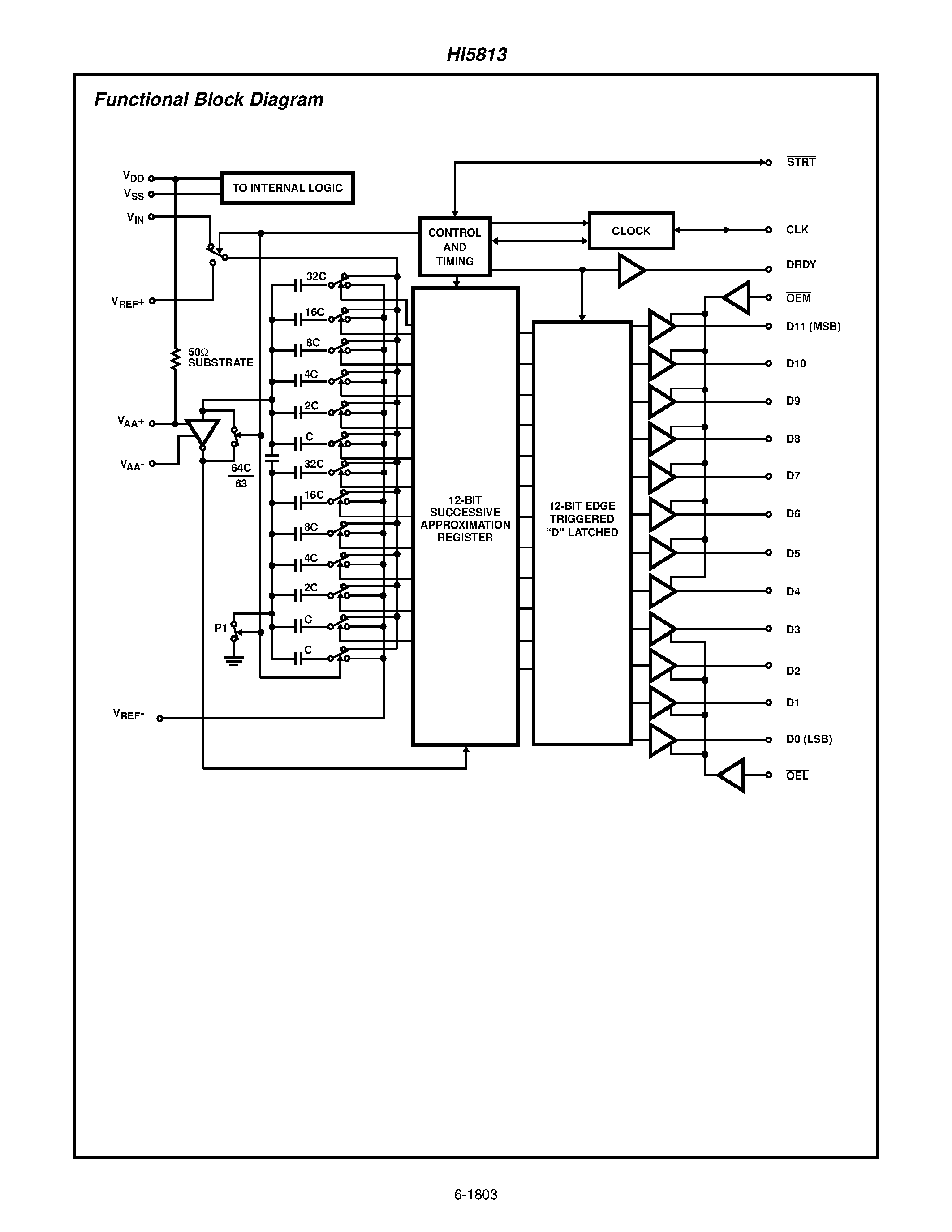Даташит HI5813 - Sampling A/D Converter страница 2