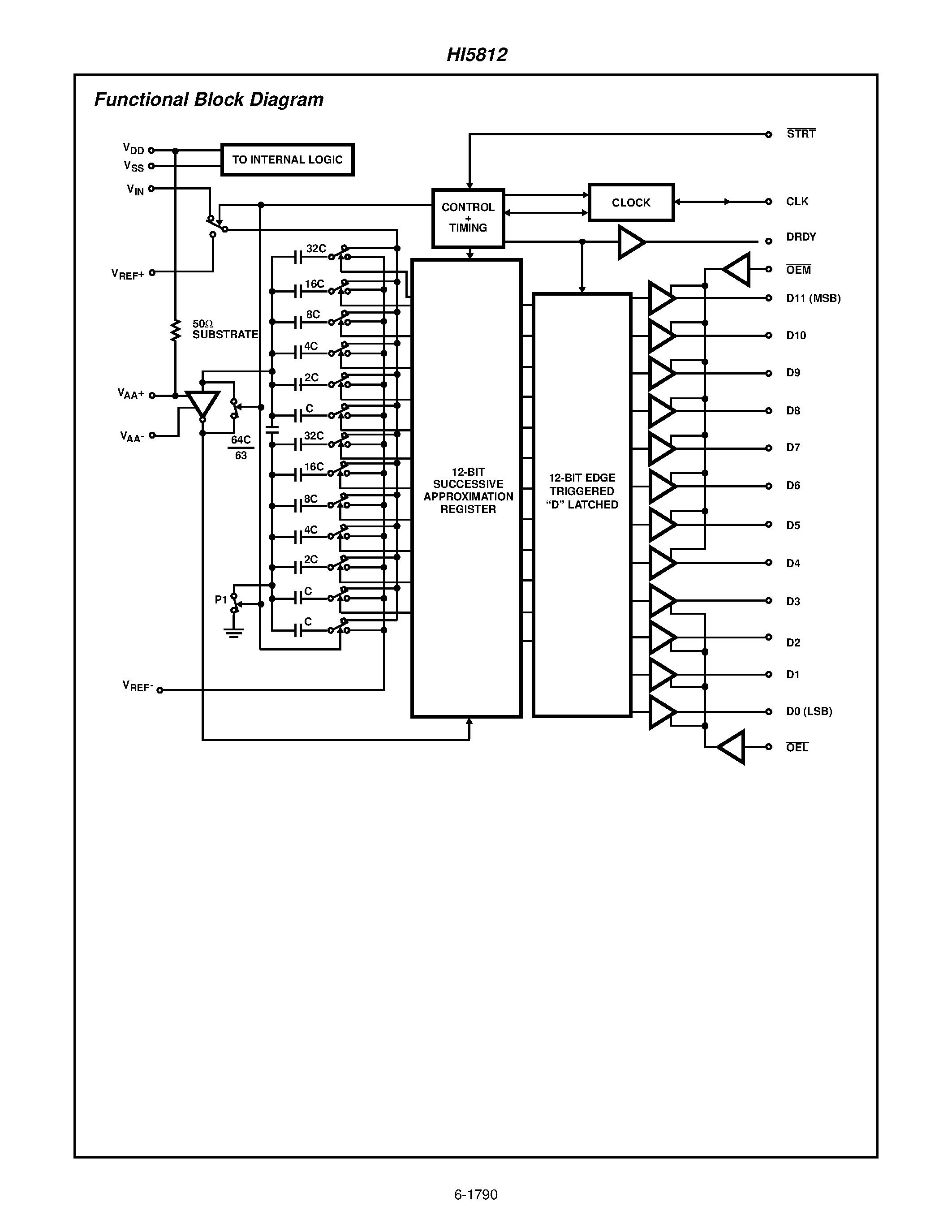 Даташит HI5812 - Sampling A/D Converter страница 2