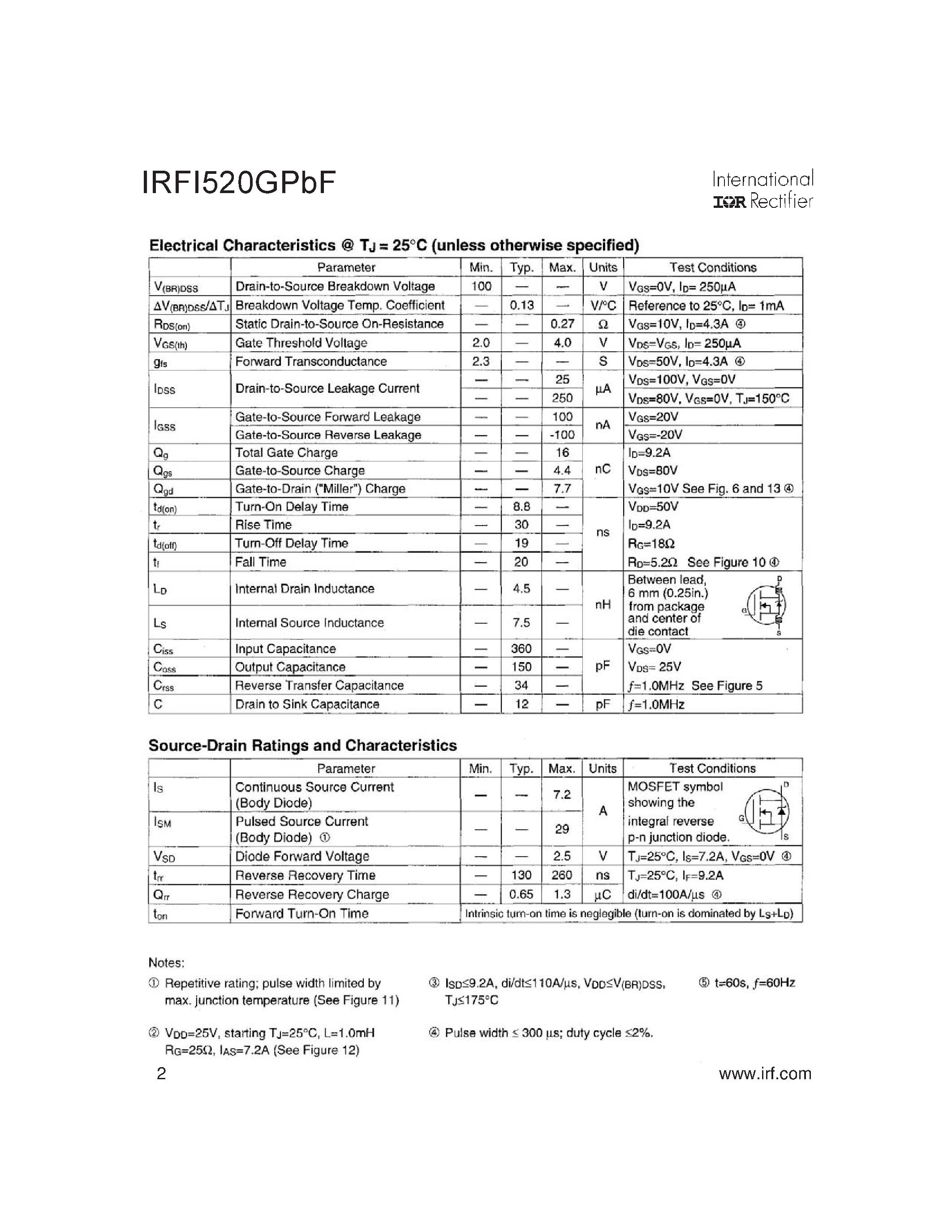 Datasheet IRFI520GPBF - HEXFET Power MOSFET page 2