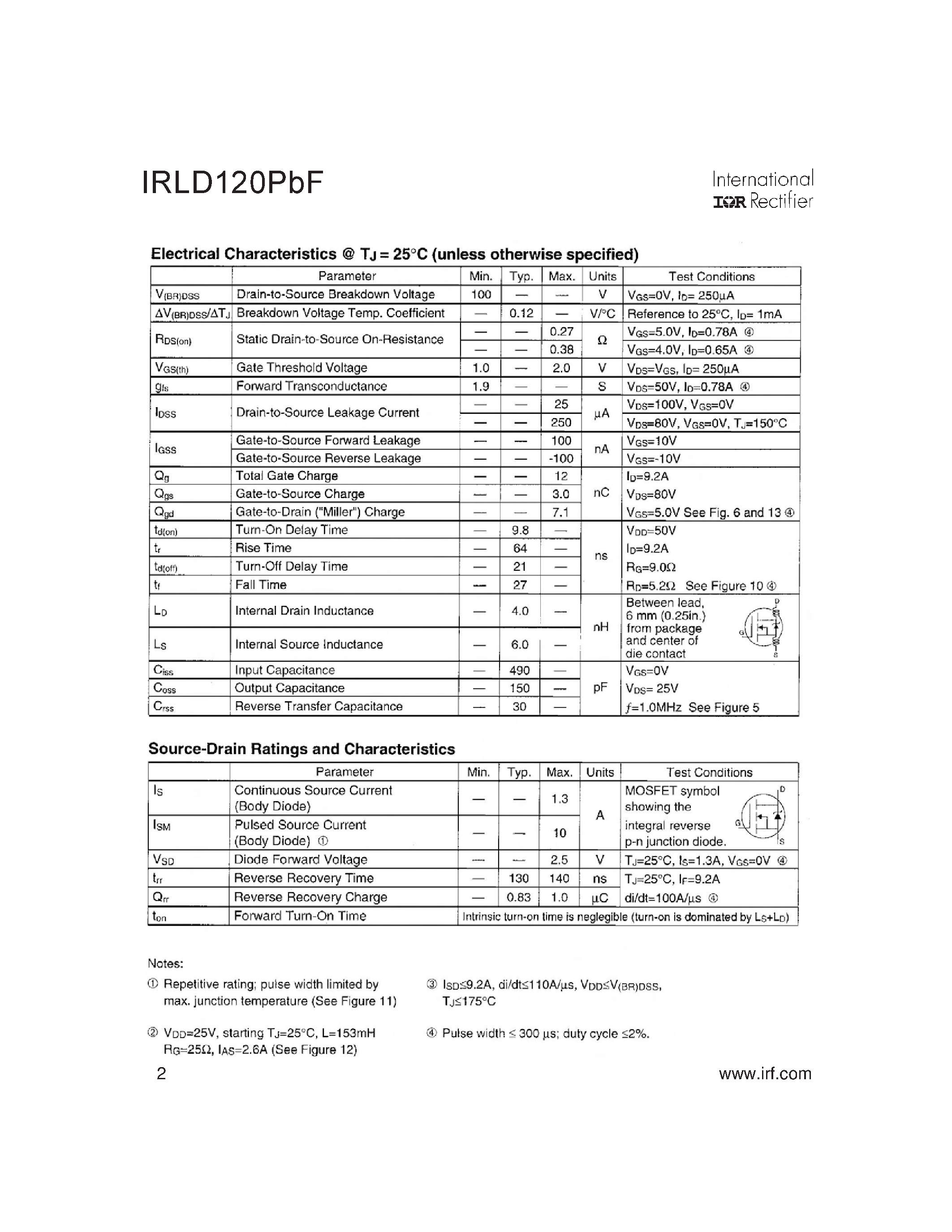 Datasheet IRLD120PBF page 2 Datasheet IRLD120PBF - HEXFET Power MOSFET page 2
