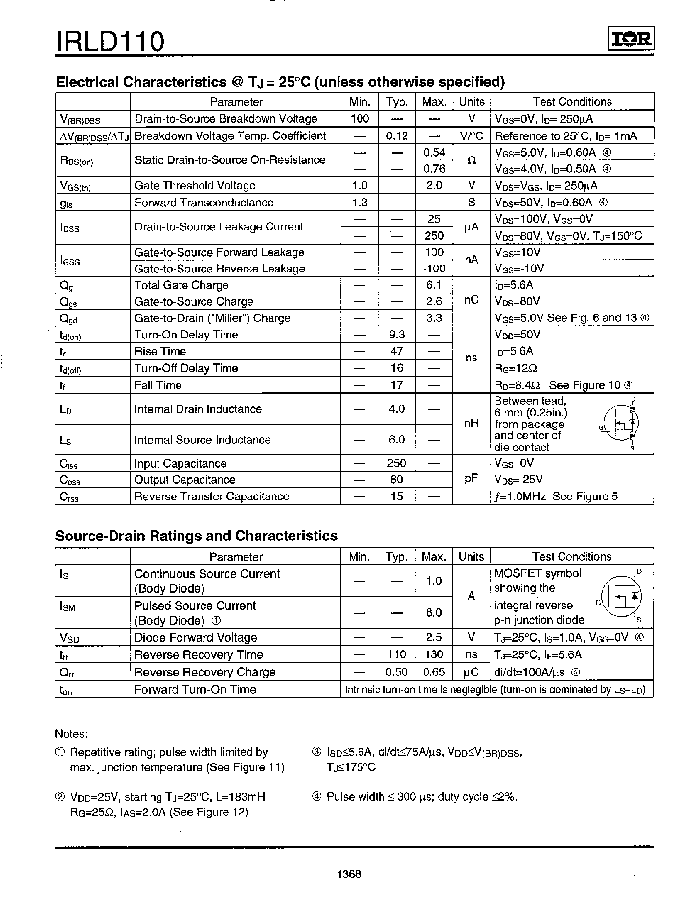Datasheet IRLD110 - HEXFET POWER MOSFET page 2