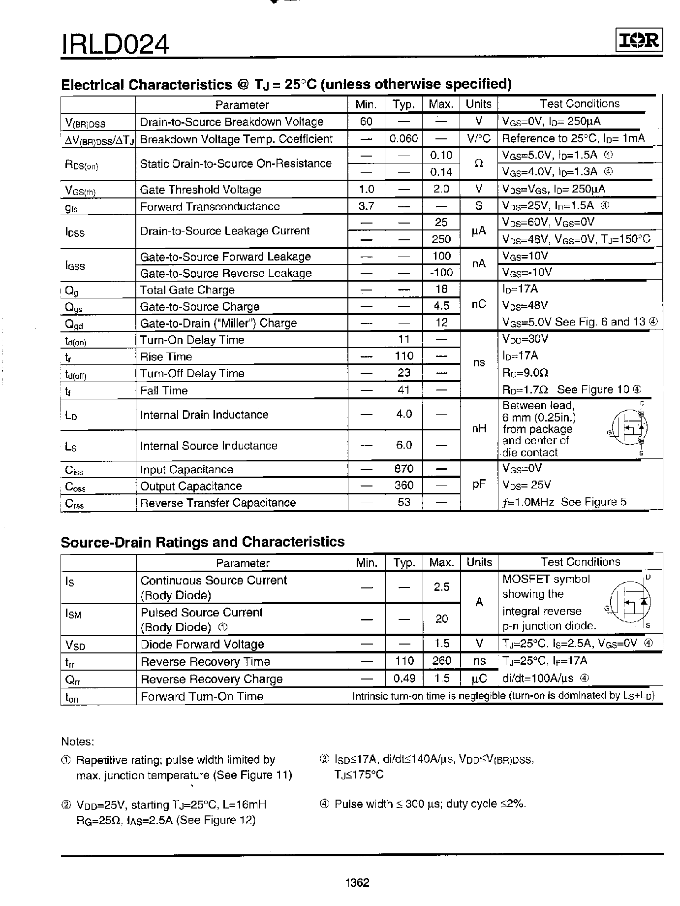 Datasheet IRLD024 - Power MOSFET page 2