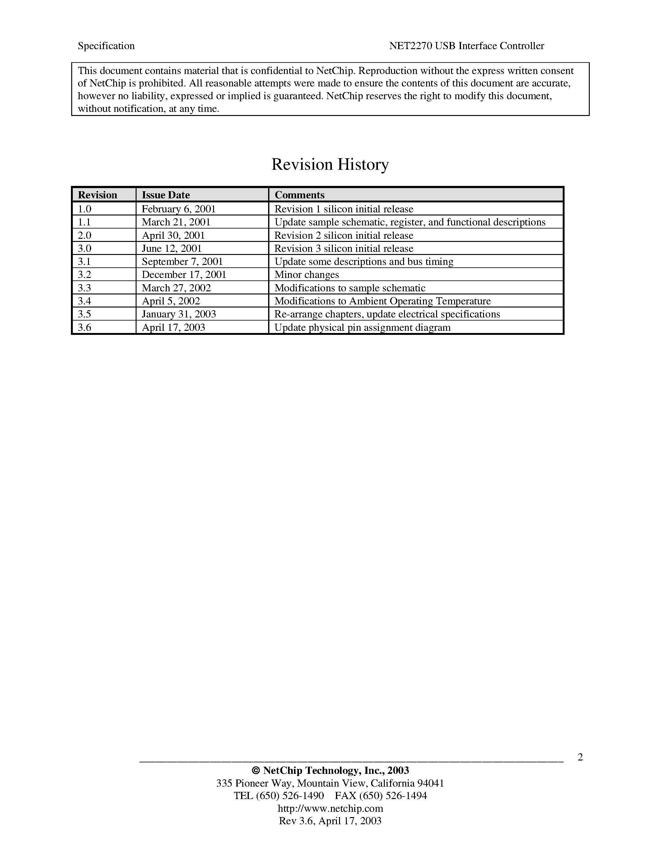 Datasheet NET2270 - USB 2.0 Interface Controller page 2