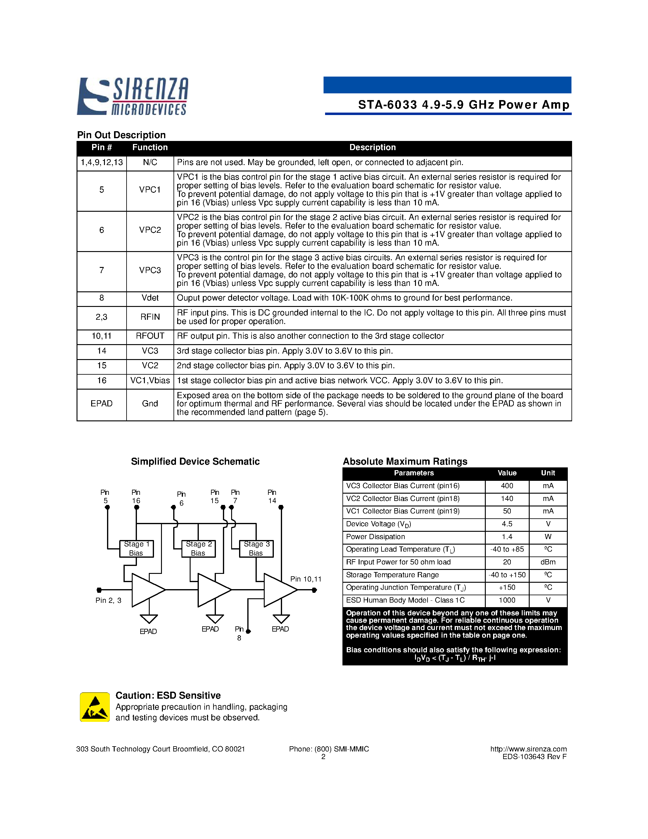 Datasheet STA-6033 page 2 Datasheet STA-6033 - Power Amplifier page 2
