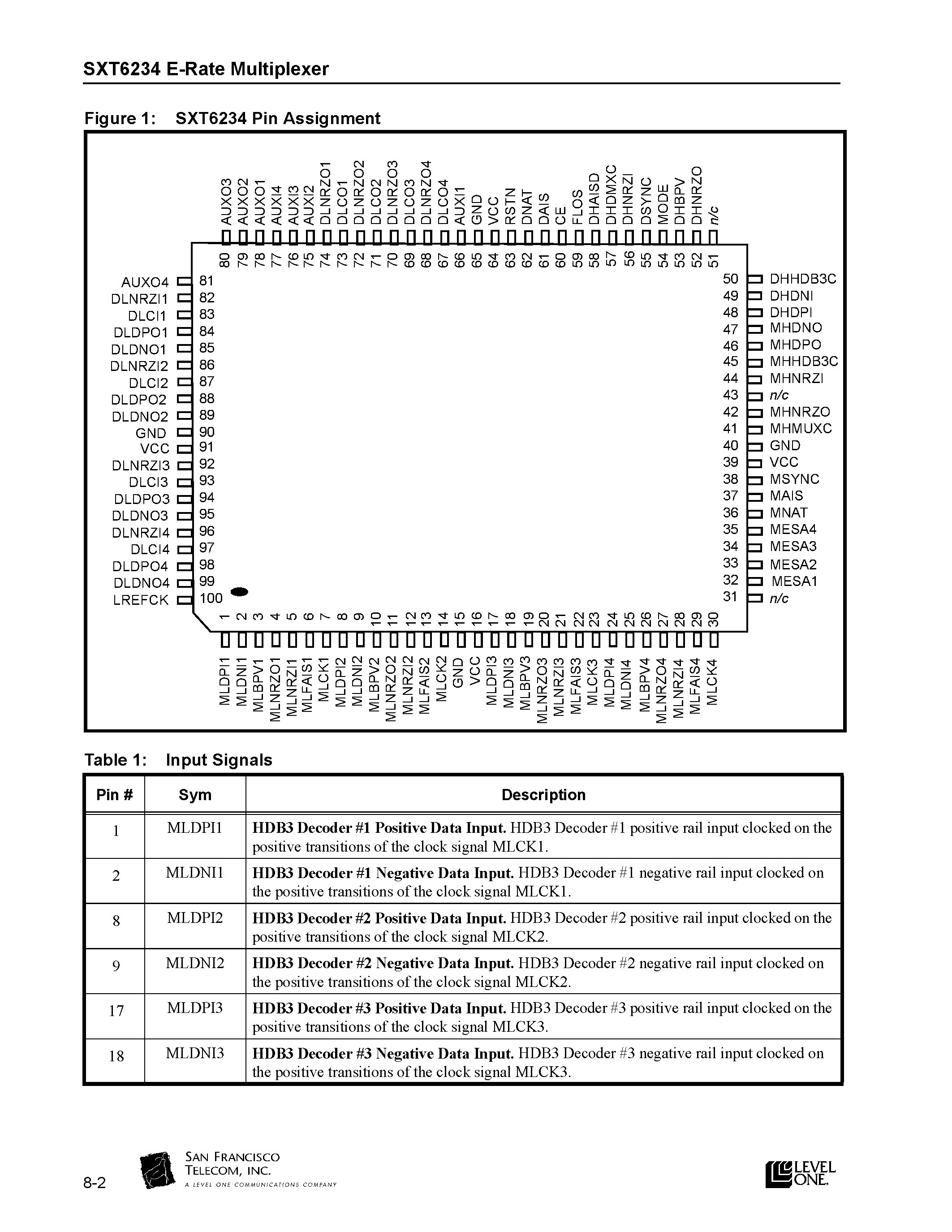 Datasheet SXT6234 - E-Rate Multiplexer page 2