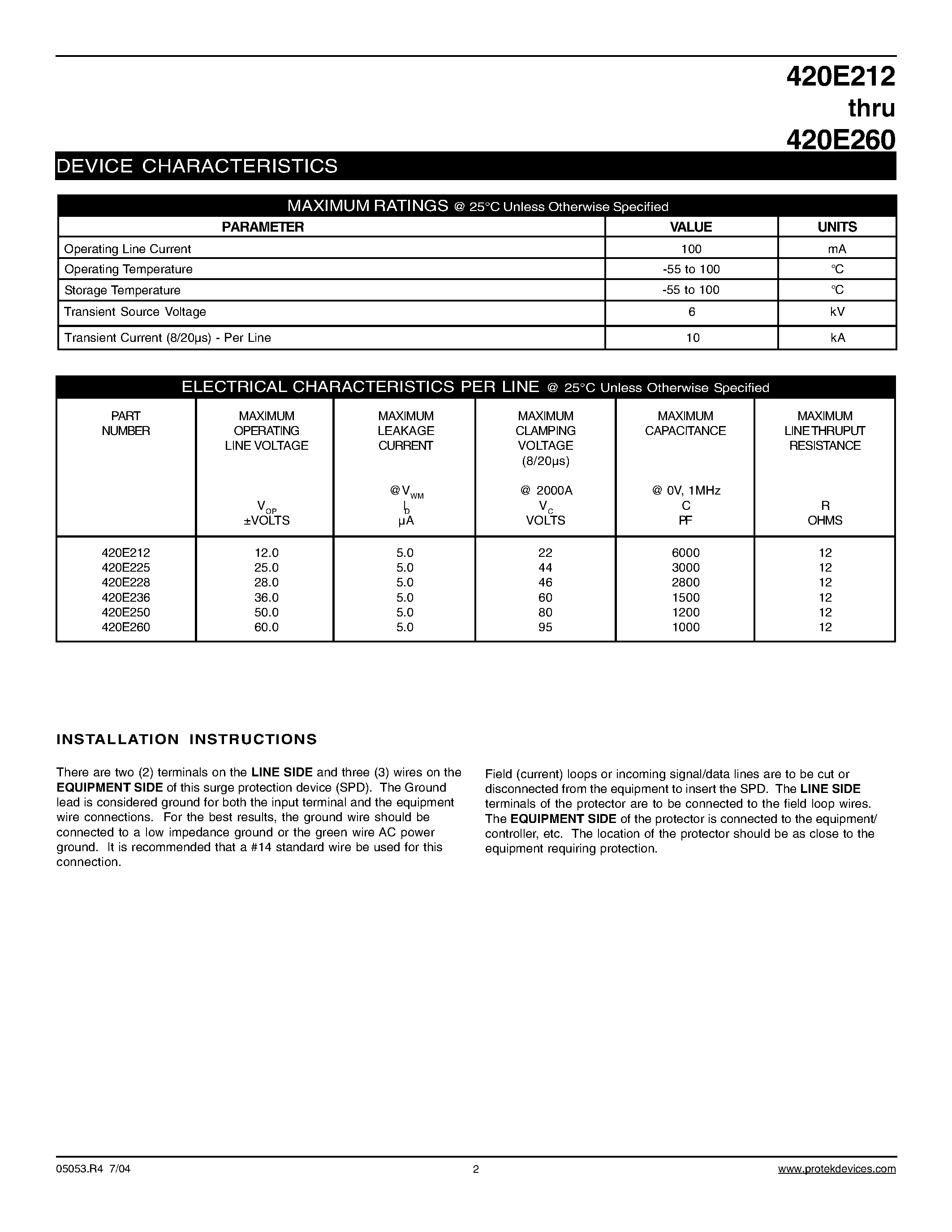 Datasheet 420E212 - (420E212 - 420E260) DUAL 4-20mA CONTROL LOOP PROTECTOR page 2