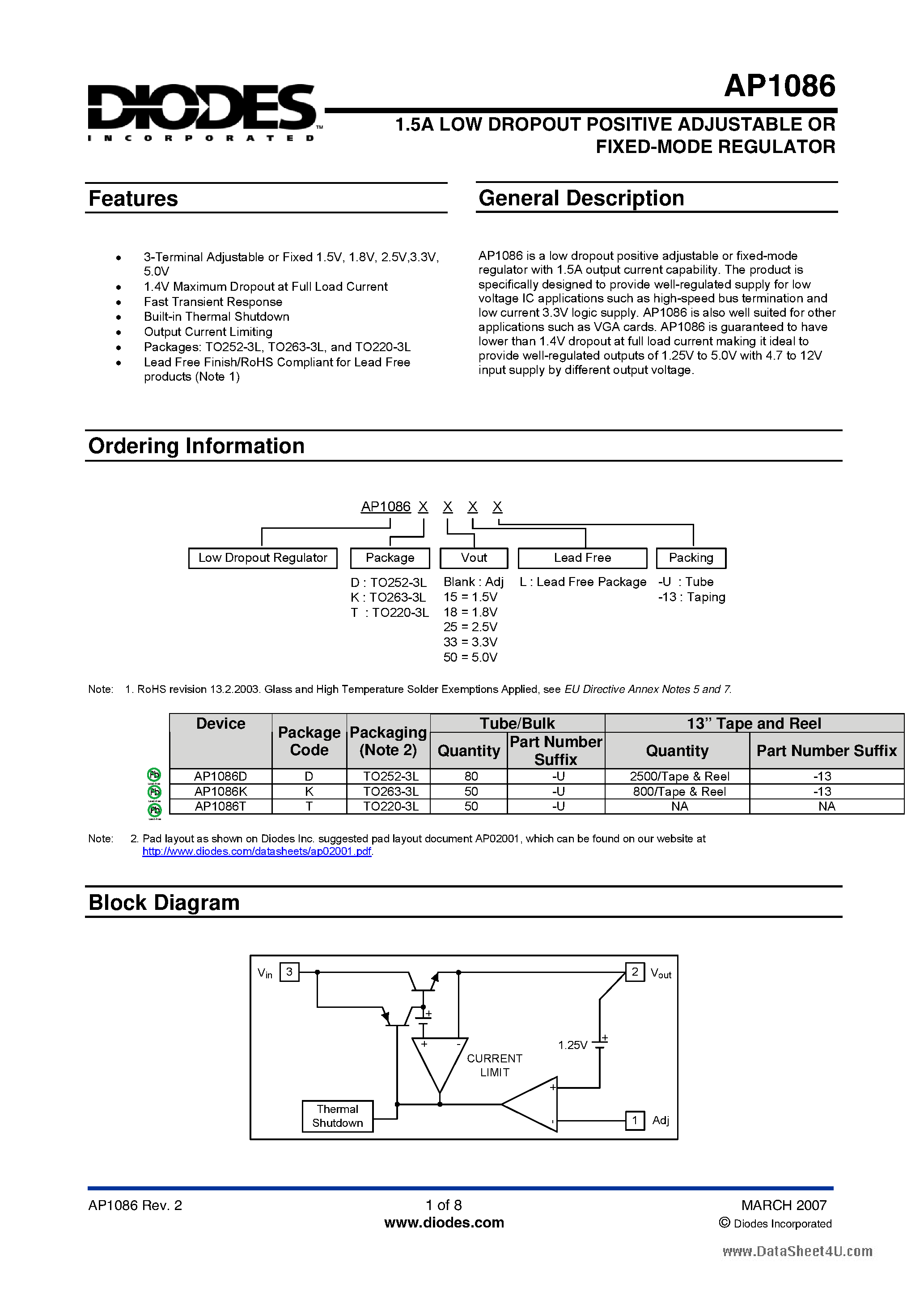 Datasheet AP1086 page 1 Datasheet AP1086 - 1.5A LOW DROPOUT POSITIVE ADJUSTABLE OR FIXED-MODE REGULATOR page 1