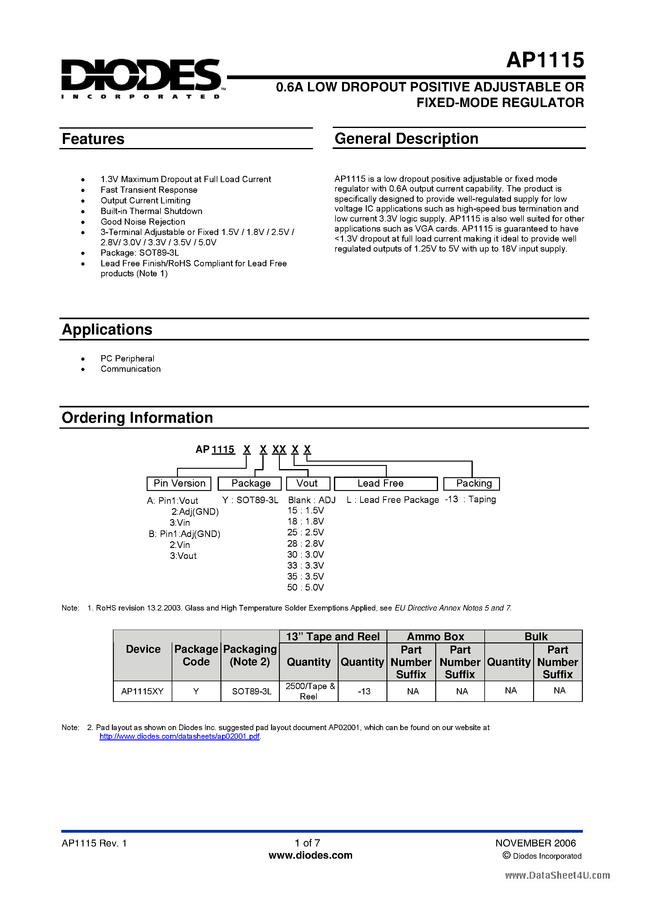 Datasheet AP1115 page 1 Datasheet AP1115 - 0.6A LOW DROPOUT POSITIVE ADJUSTABLE OR FIXED-MODE REGULATOR page 1