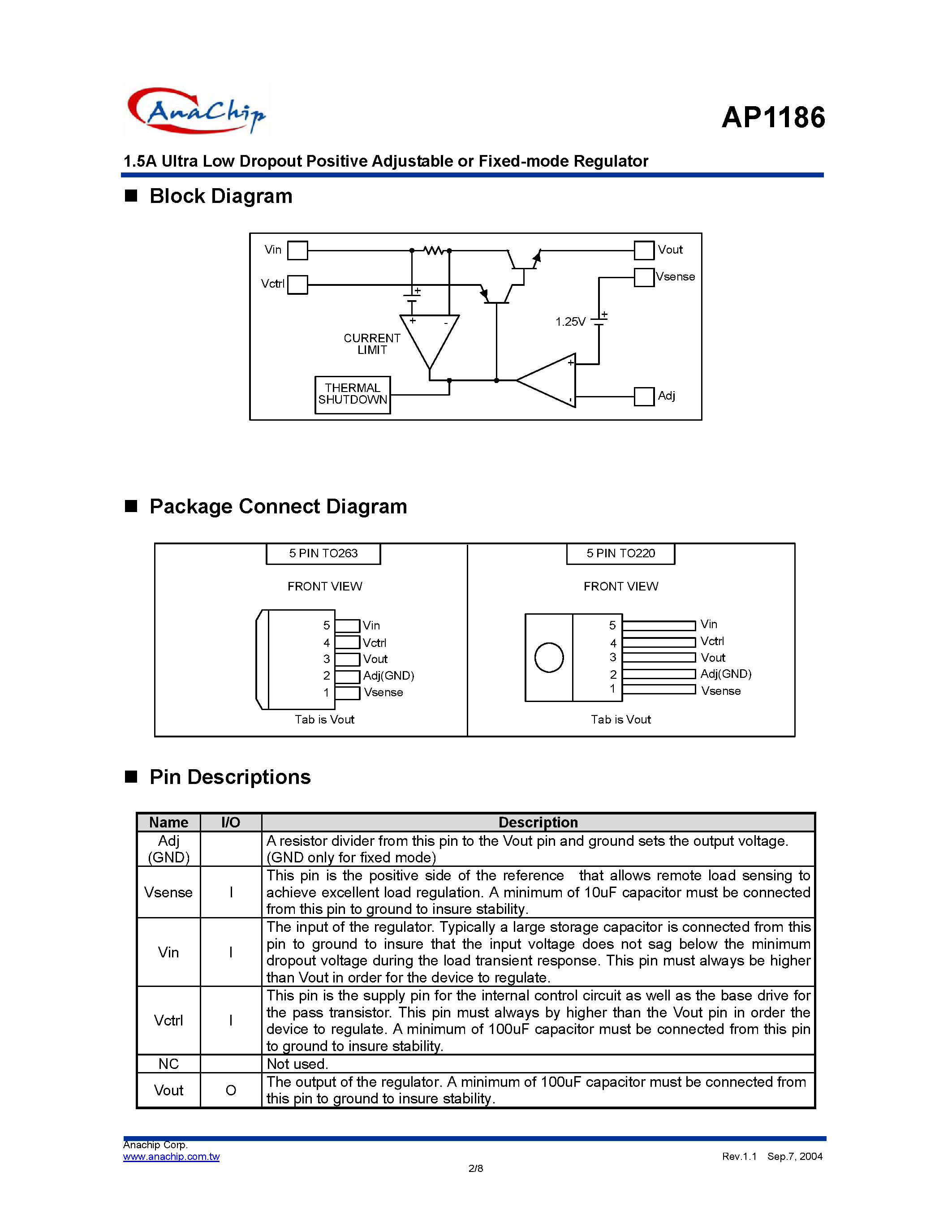 Datasheet AP1186 - 1.5A Ultra Low Dropout Positive Adjustable or Fixed-mode Regulator page 2