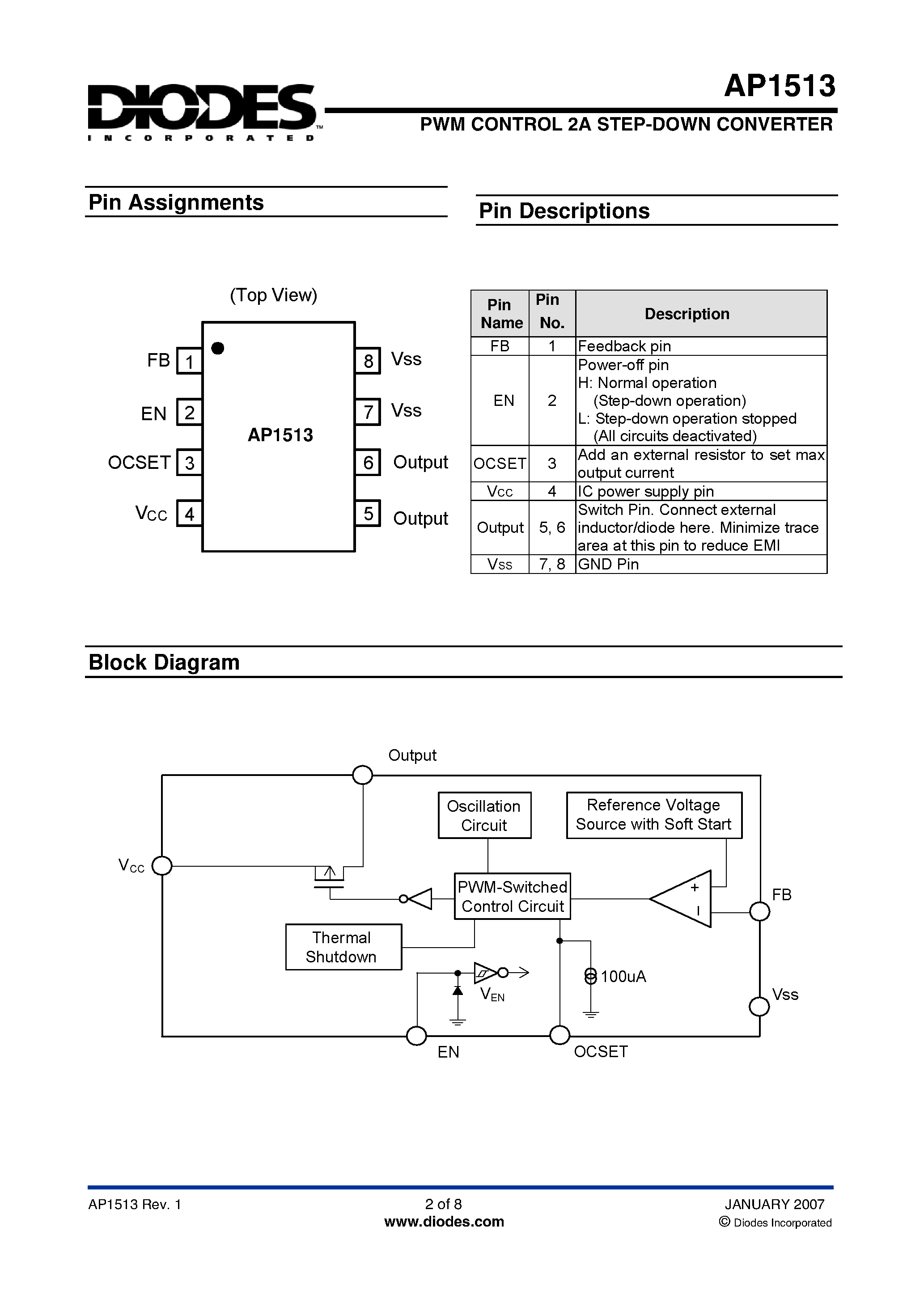 Даташит AP1513 - PWM CONTROL 2A STEP-DOWN CONVERTER страница 2