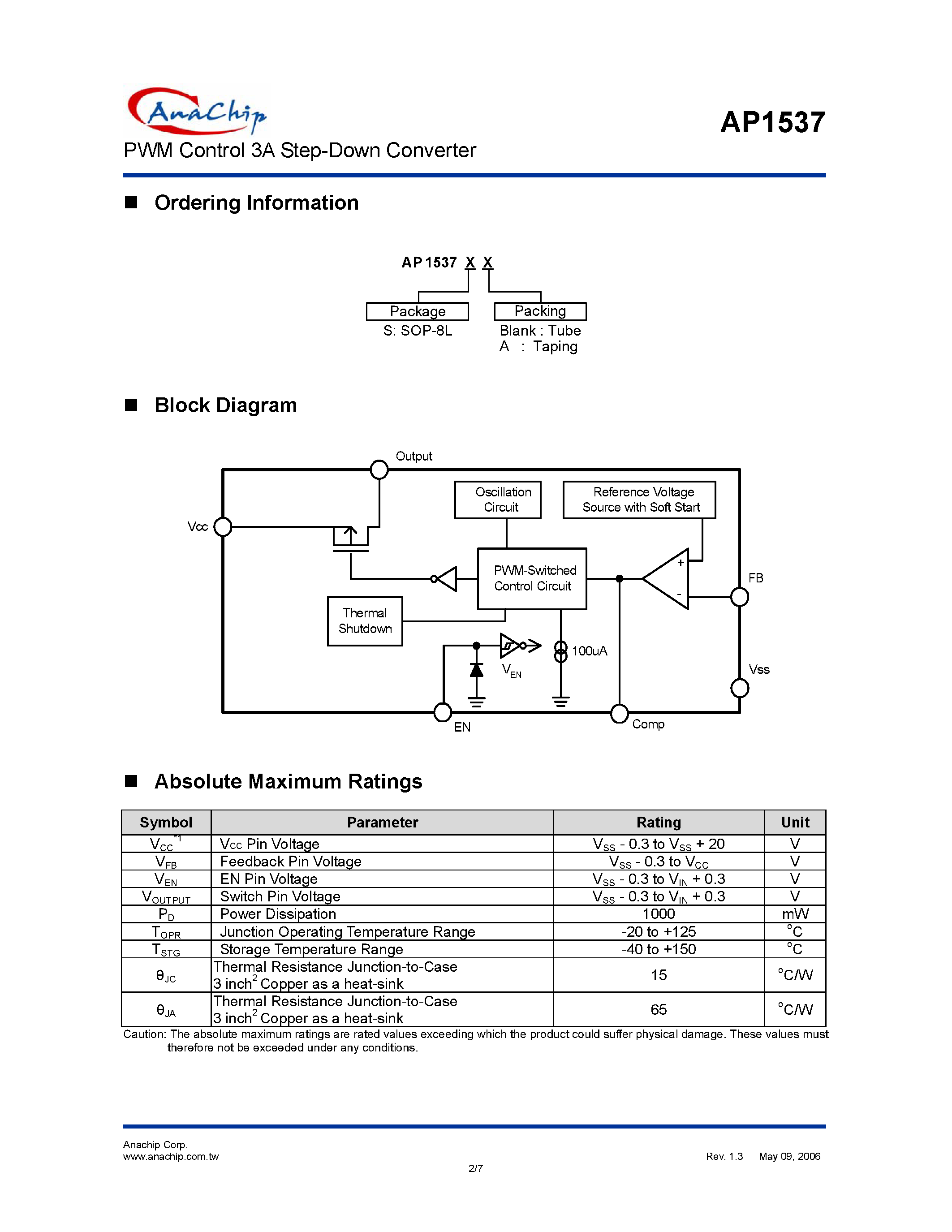 Даташит на микросхему AP1537 страница 2 Даташит AP1537 - PWM Control 3A Step-Down Converter страница 2