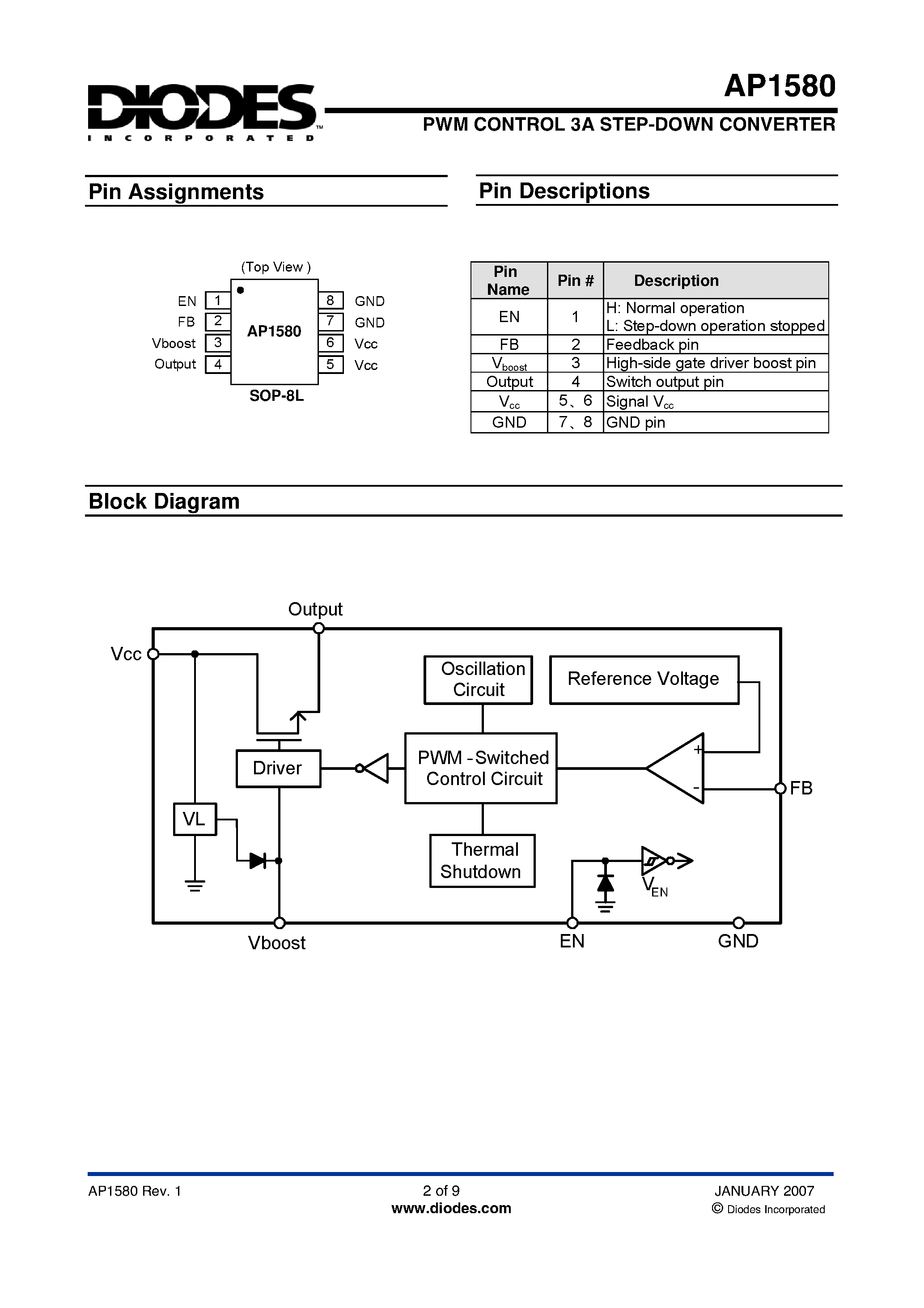 Даташит на микросхему AP1580 страница 2 Даташит AP1580 - PWM CONTROL 3A STEP-DOWN CONVERTER страница 2