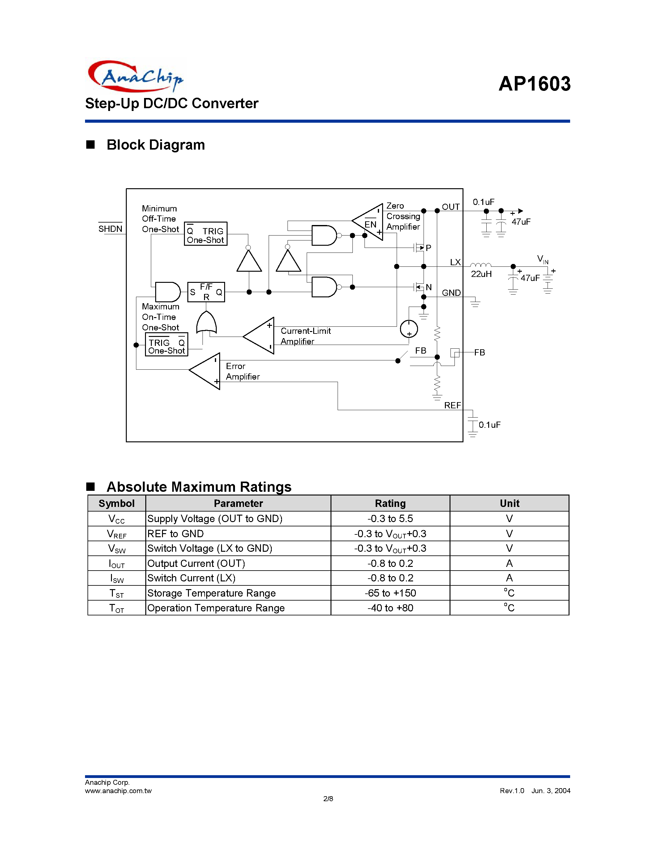 Даташит на микросхему AP1603 страница 2 Даташит AP1603 - Step-Up DC/DC Converter страница 2
