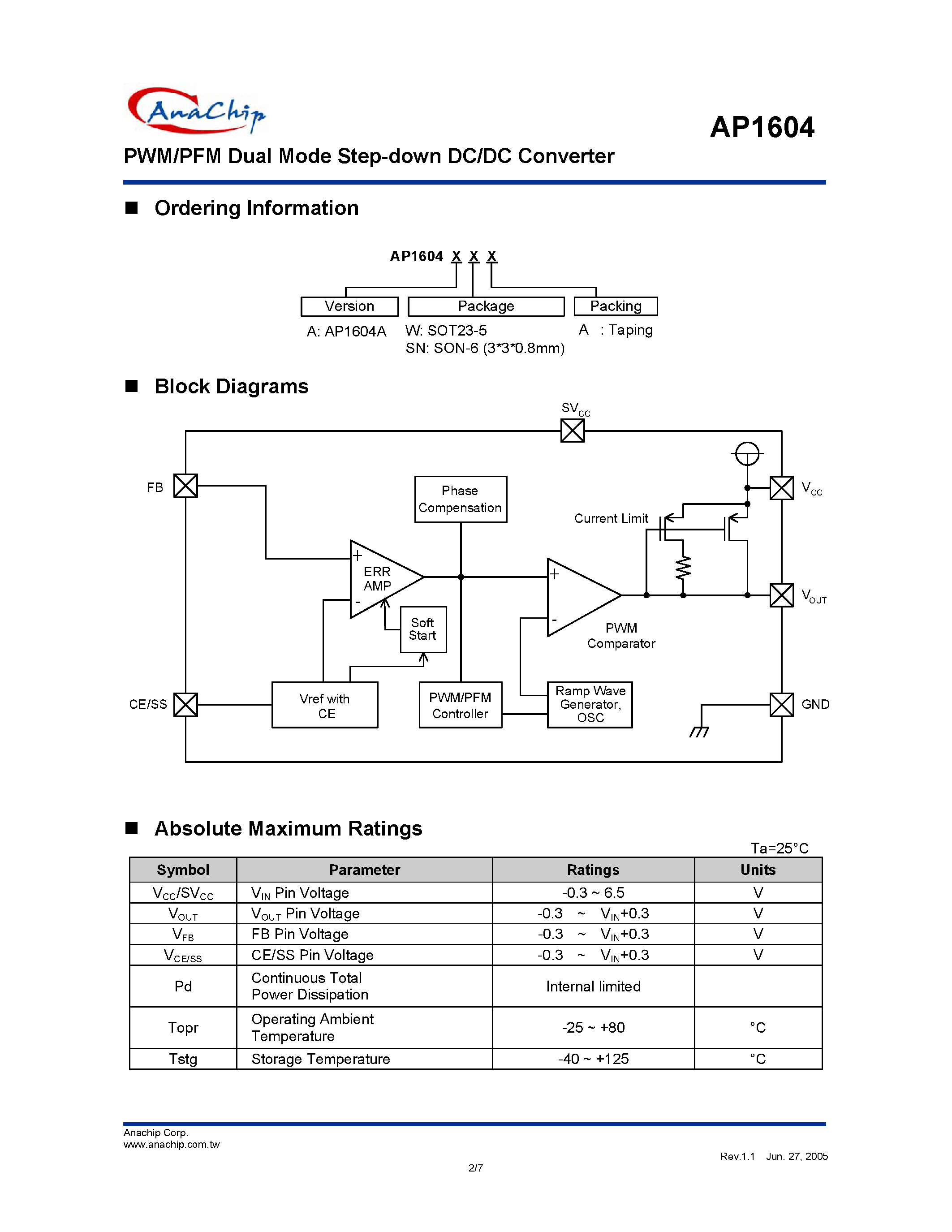 Даташит на микросхему AP1604 страница 2 Даташит AP1604 - PWM/PFM Dual Mode Step-down DC/DC Converter страница 2